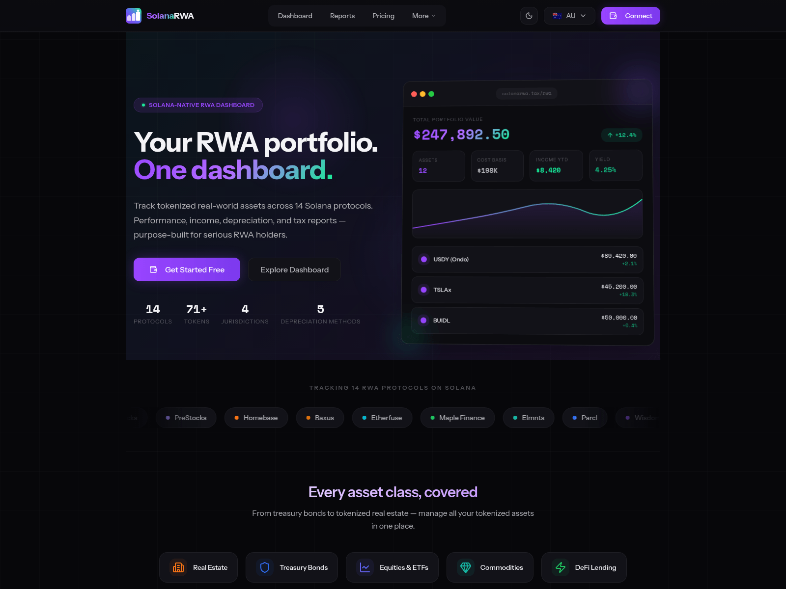 Screenshot of solanarwa.au