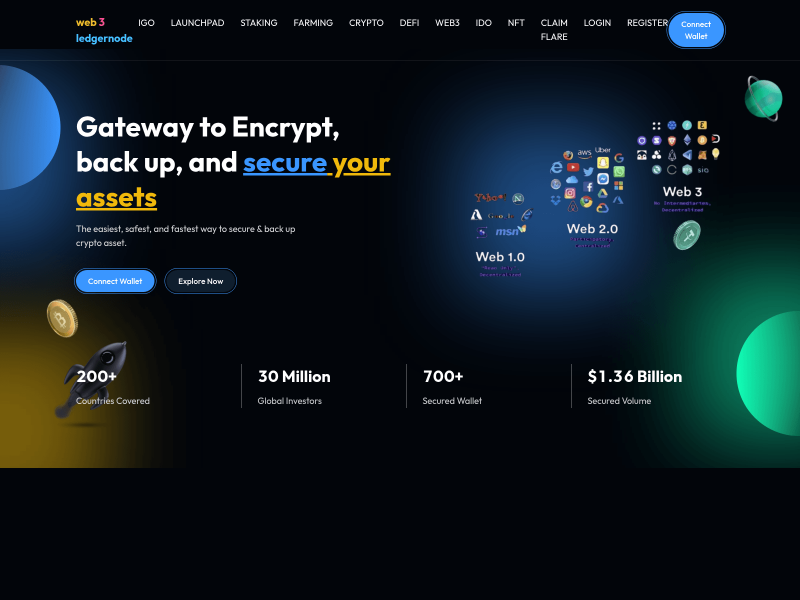Forensic screenshot of web3ledgernodes.com