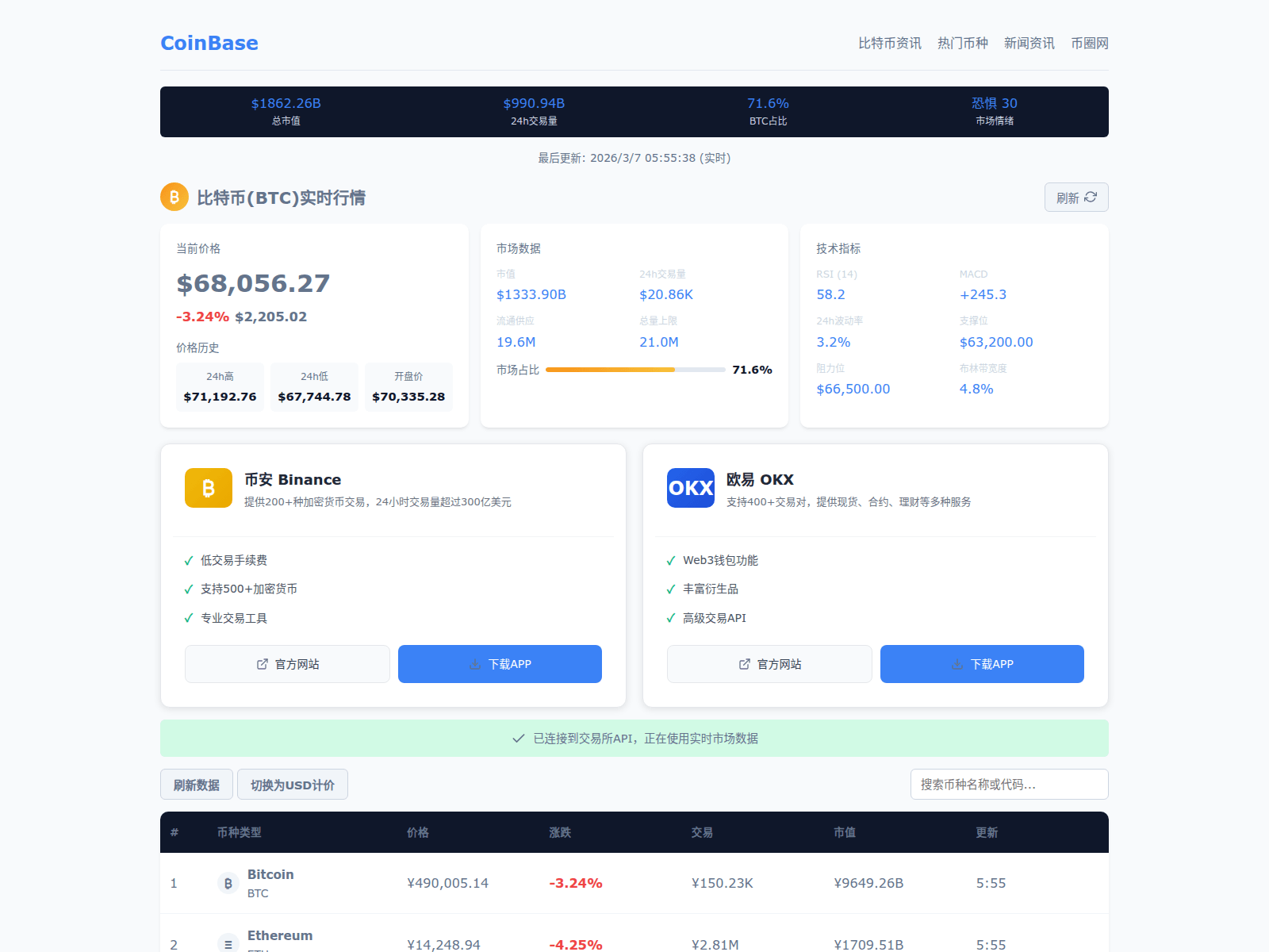 Screenshot of baopxer.cn