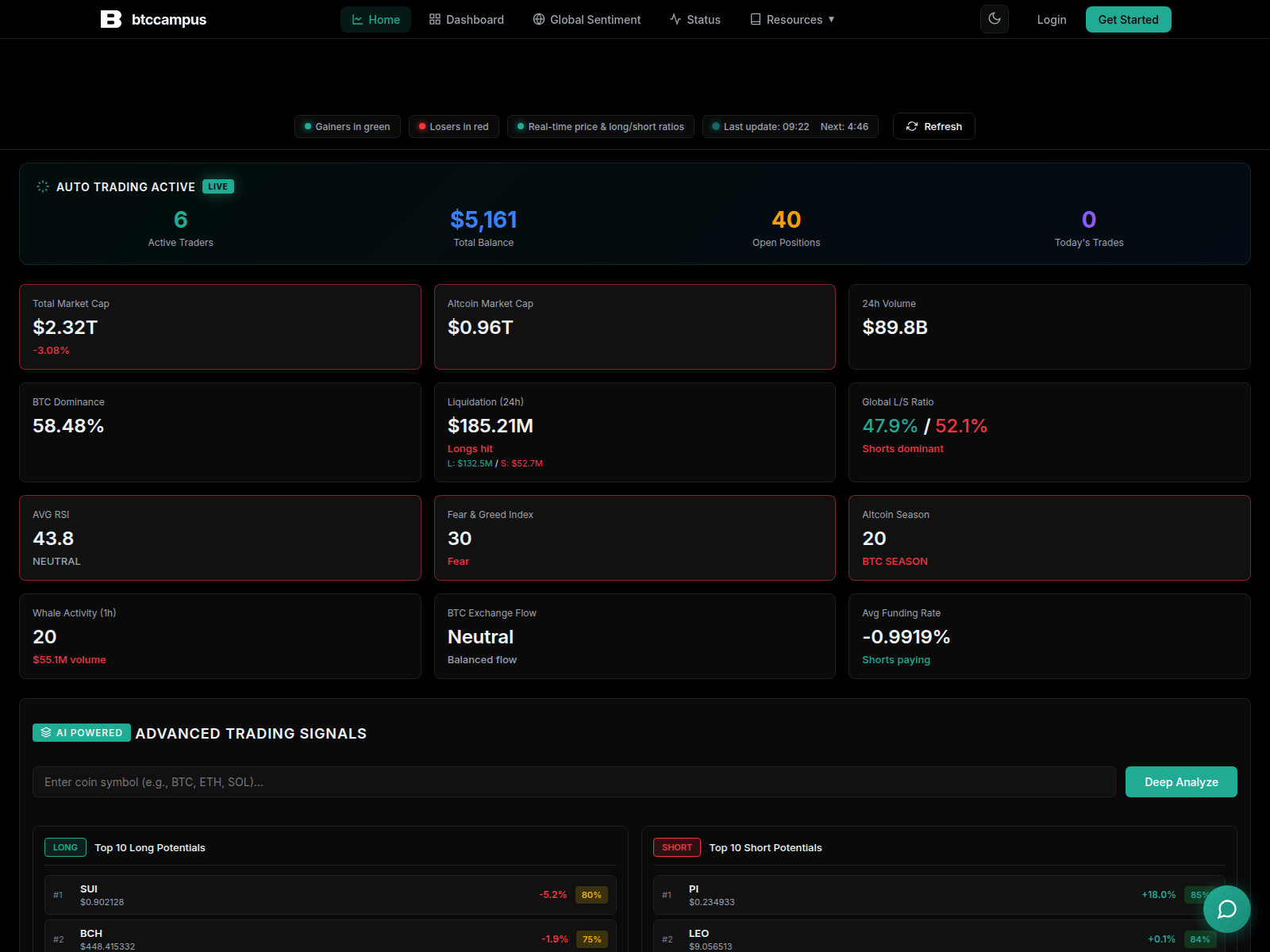 Screenshot of www.btckampus.com