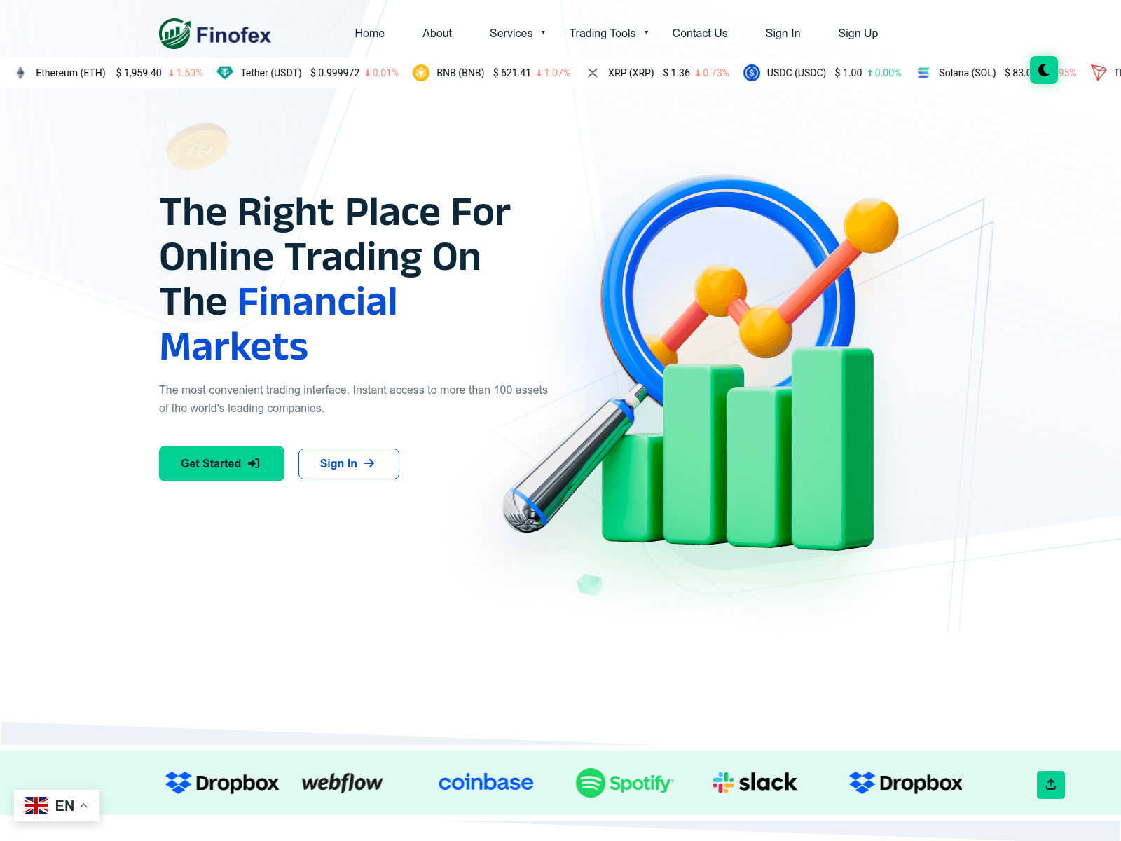 Forensic screenshot of finofex.com