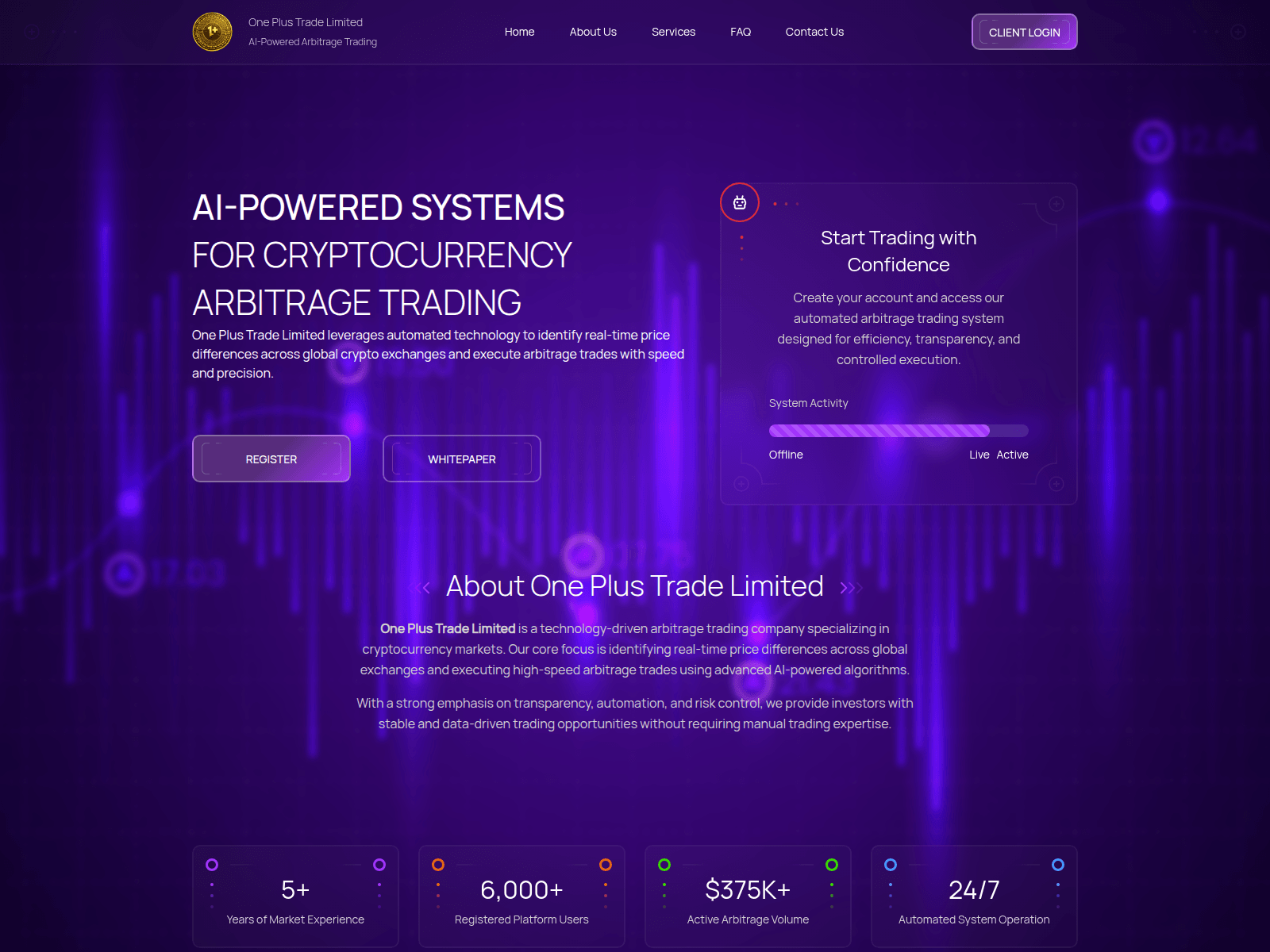 Screenshot of oneplustrade.io