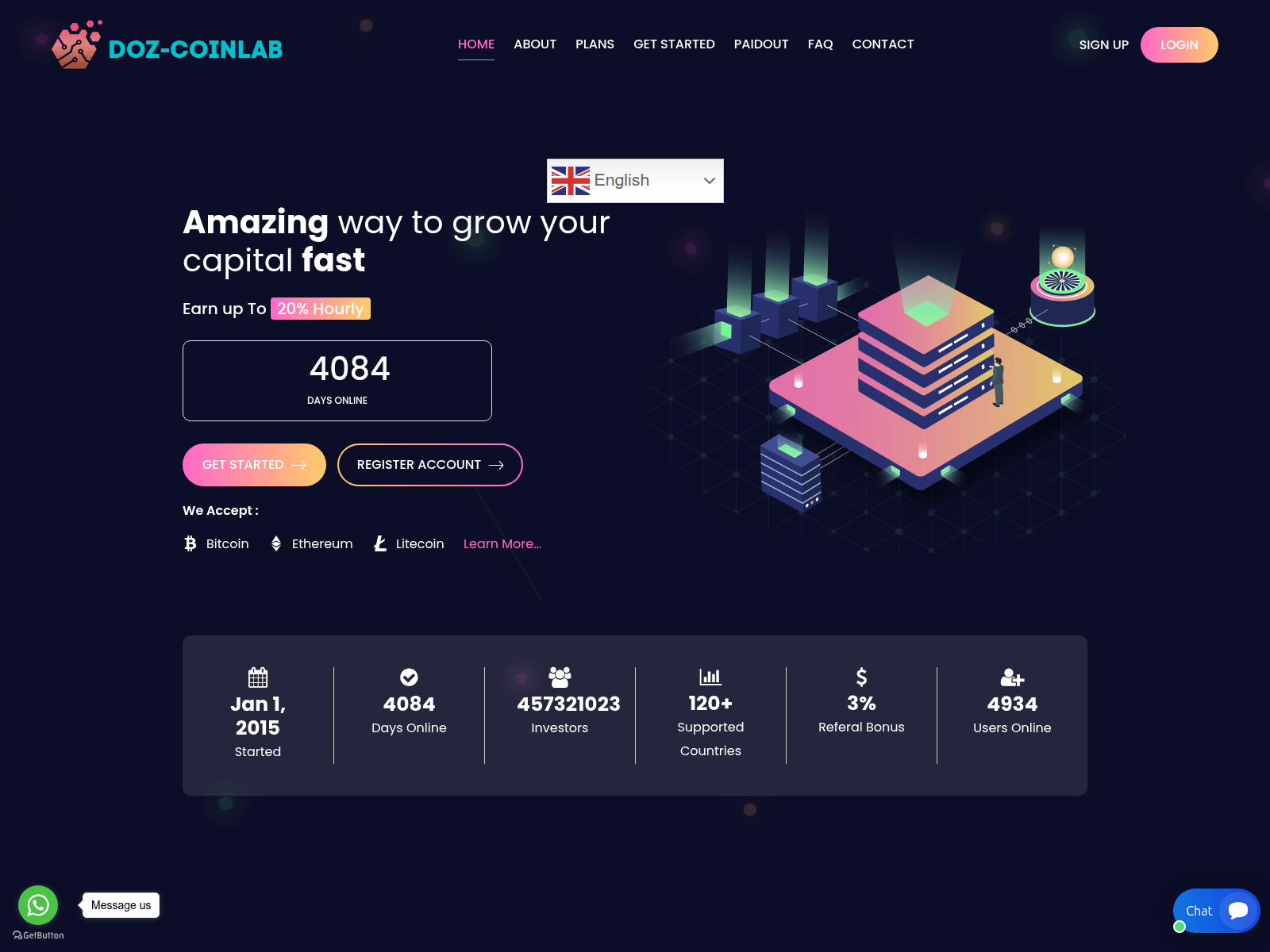 Forensic screenshot of dozcoinlab.com
