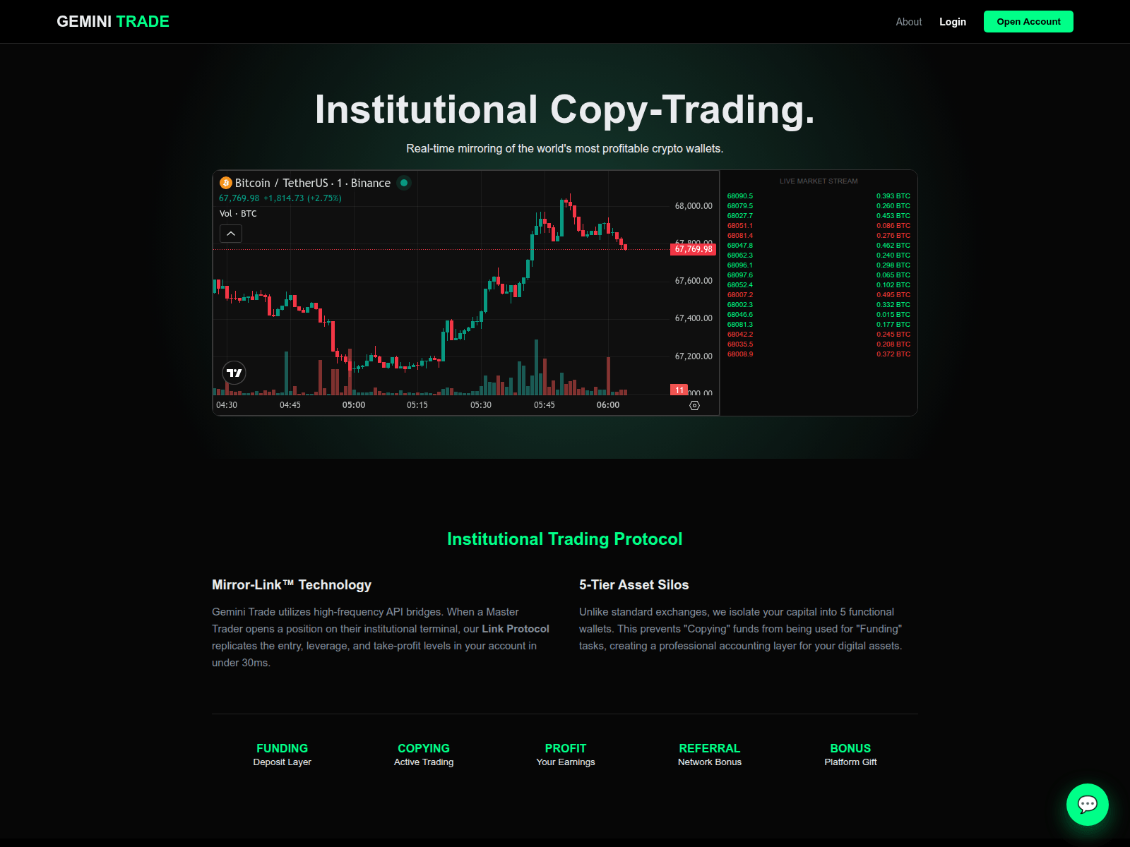 Screenshot of gemini-trade.netlify.app