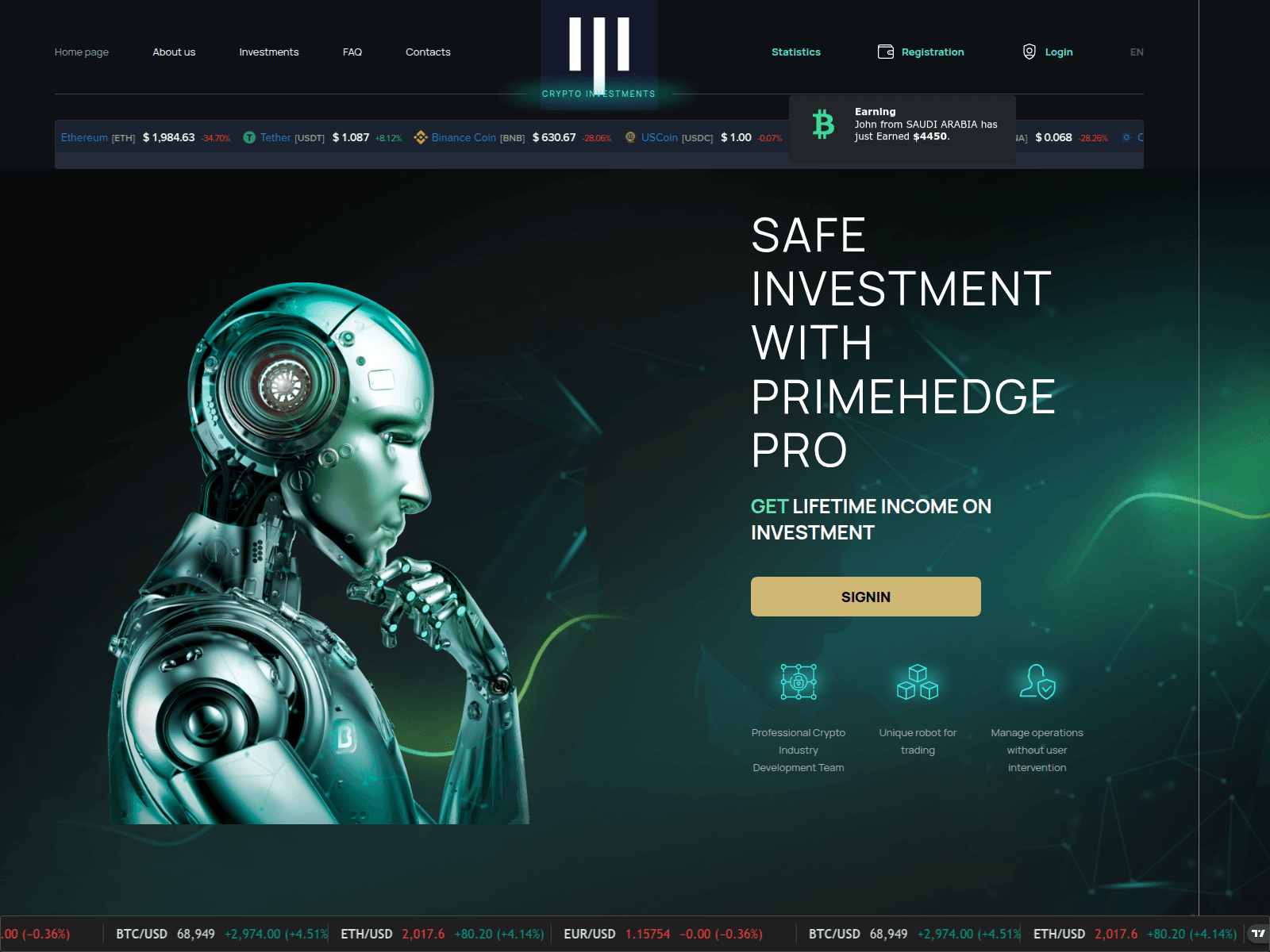 Screenshot of primehedgepro.com