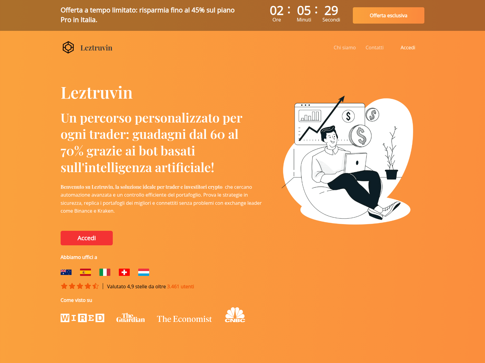 Screenshot of leztruvinaibot.com
