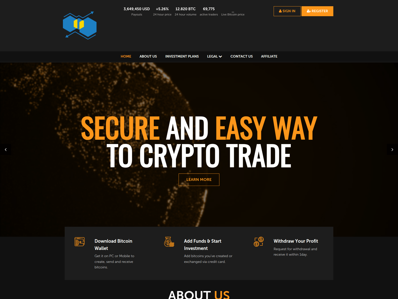 Screenshot of digitltrds.com