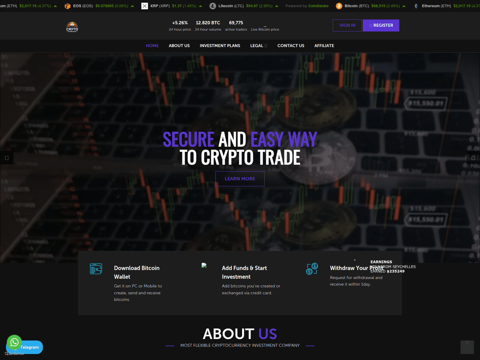 Screenshot of cryptohorizonhq.com