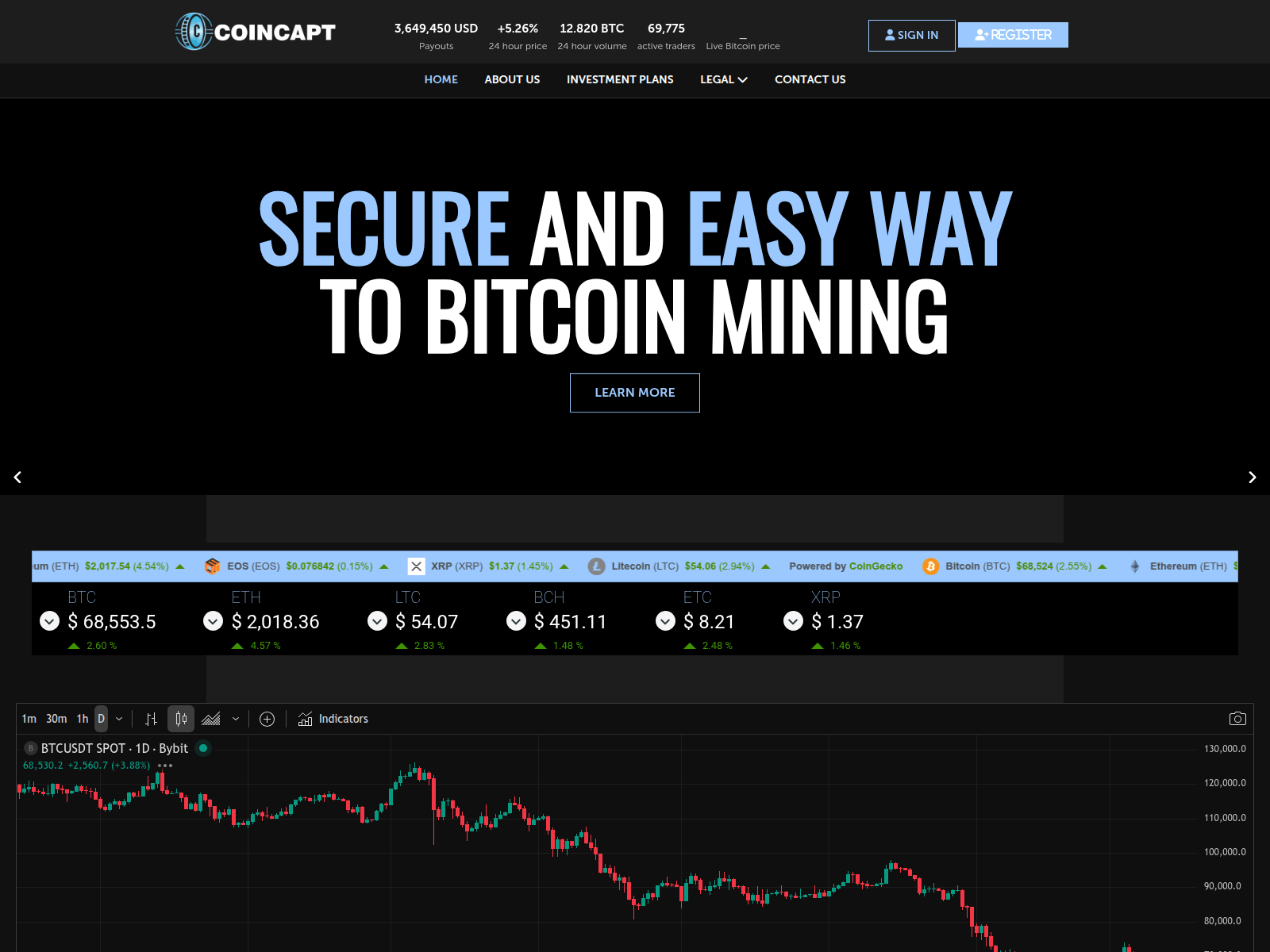 Screenshot of coincapt.net
