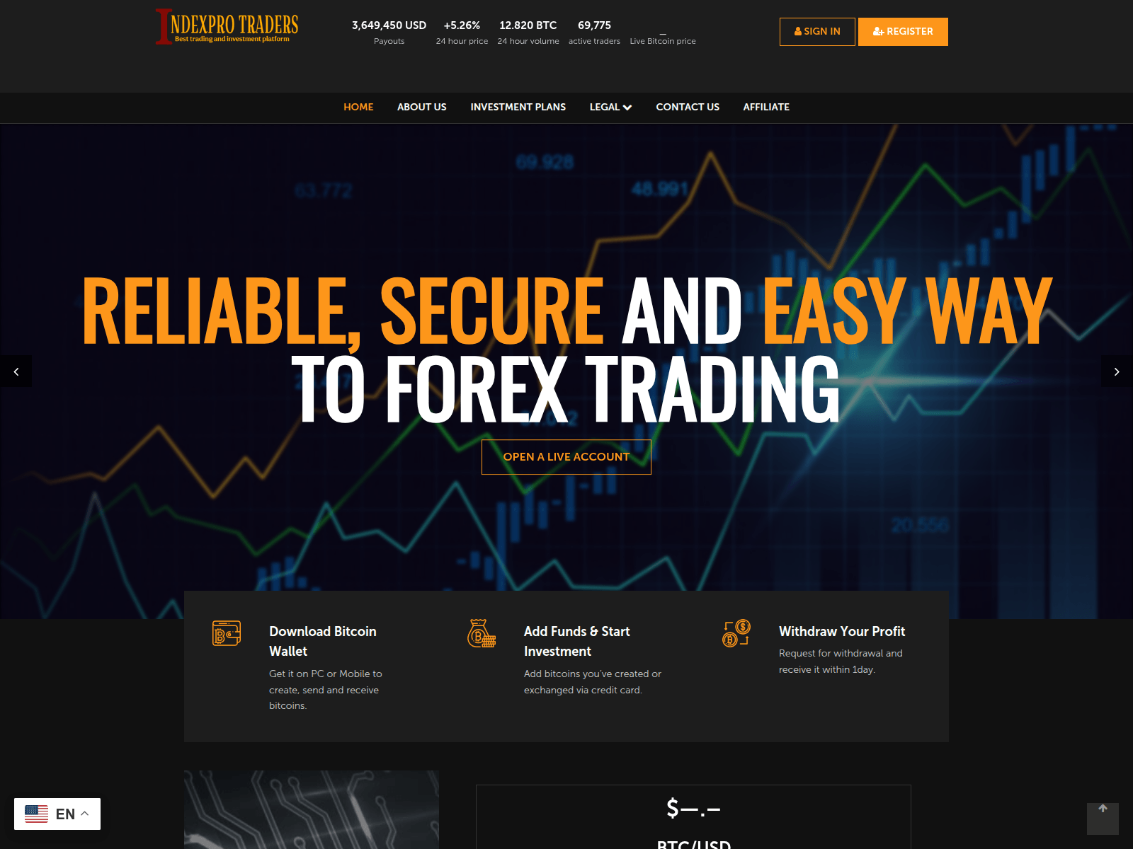 Screenshot of indexprotraders.com