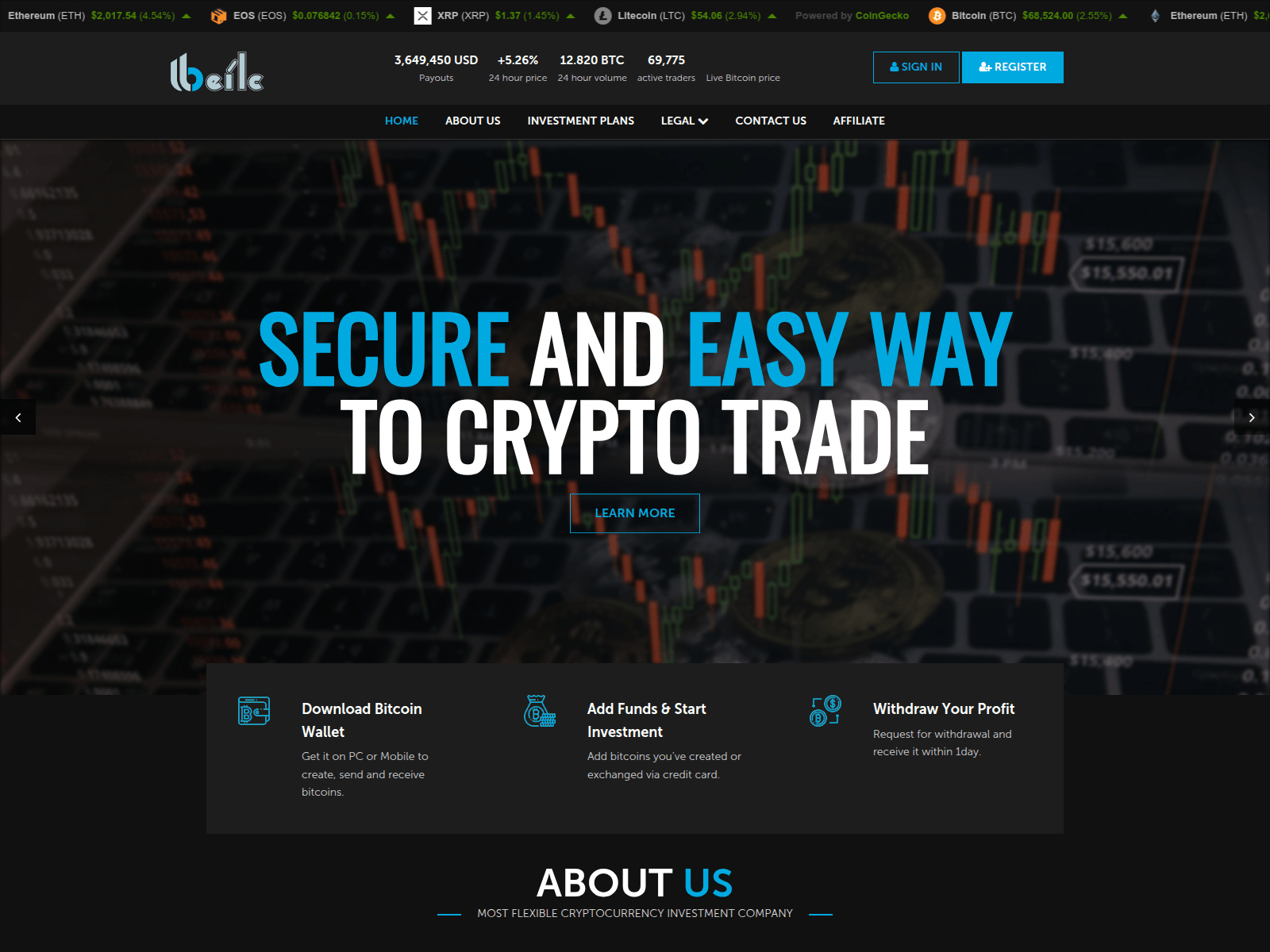 Screenshot of beilcglobe.com