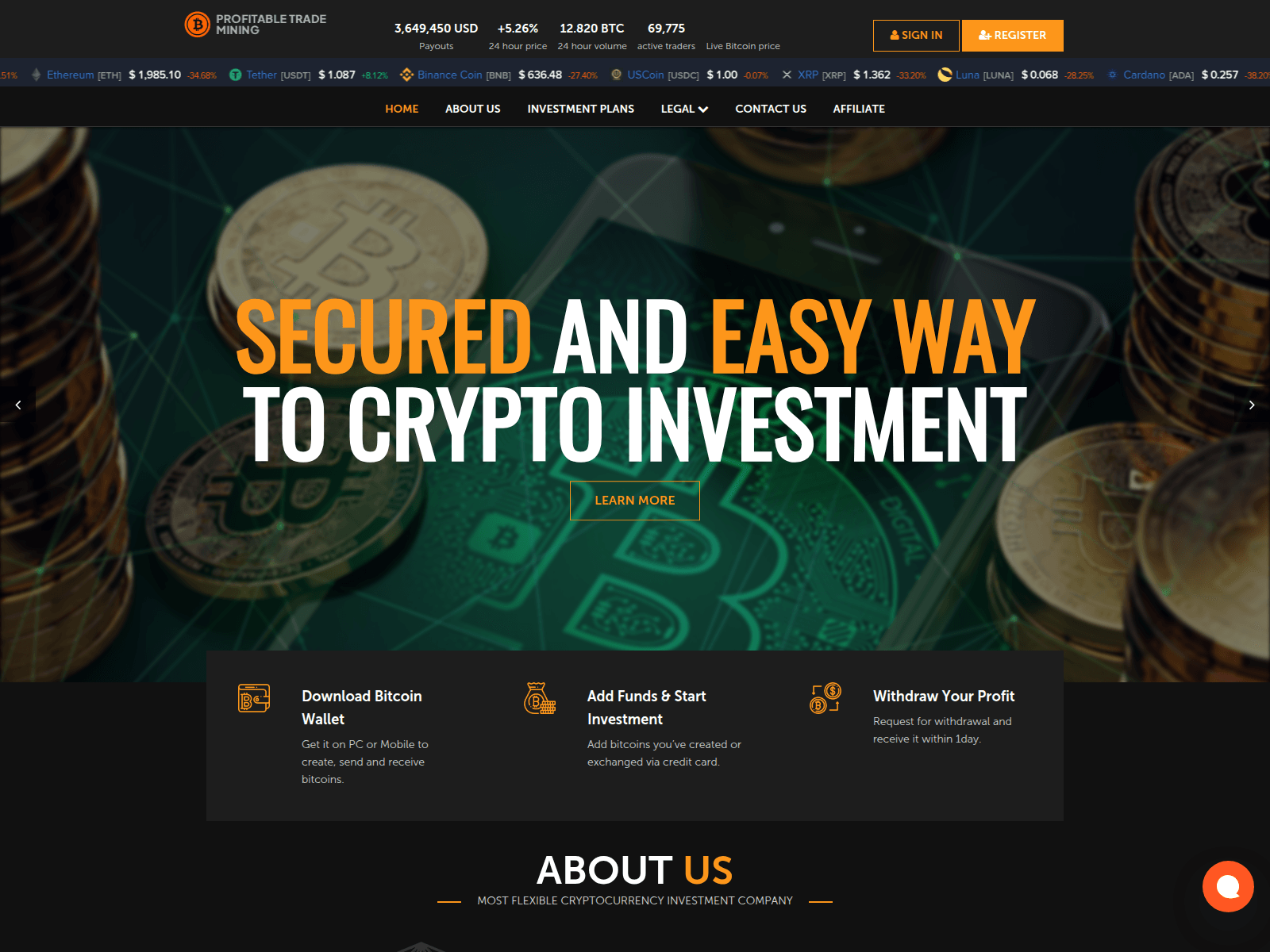 Screenshot of profitabletrademining.com