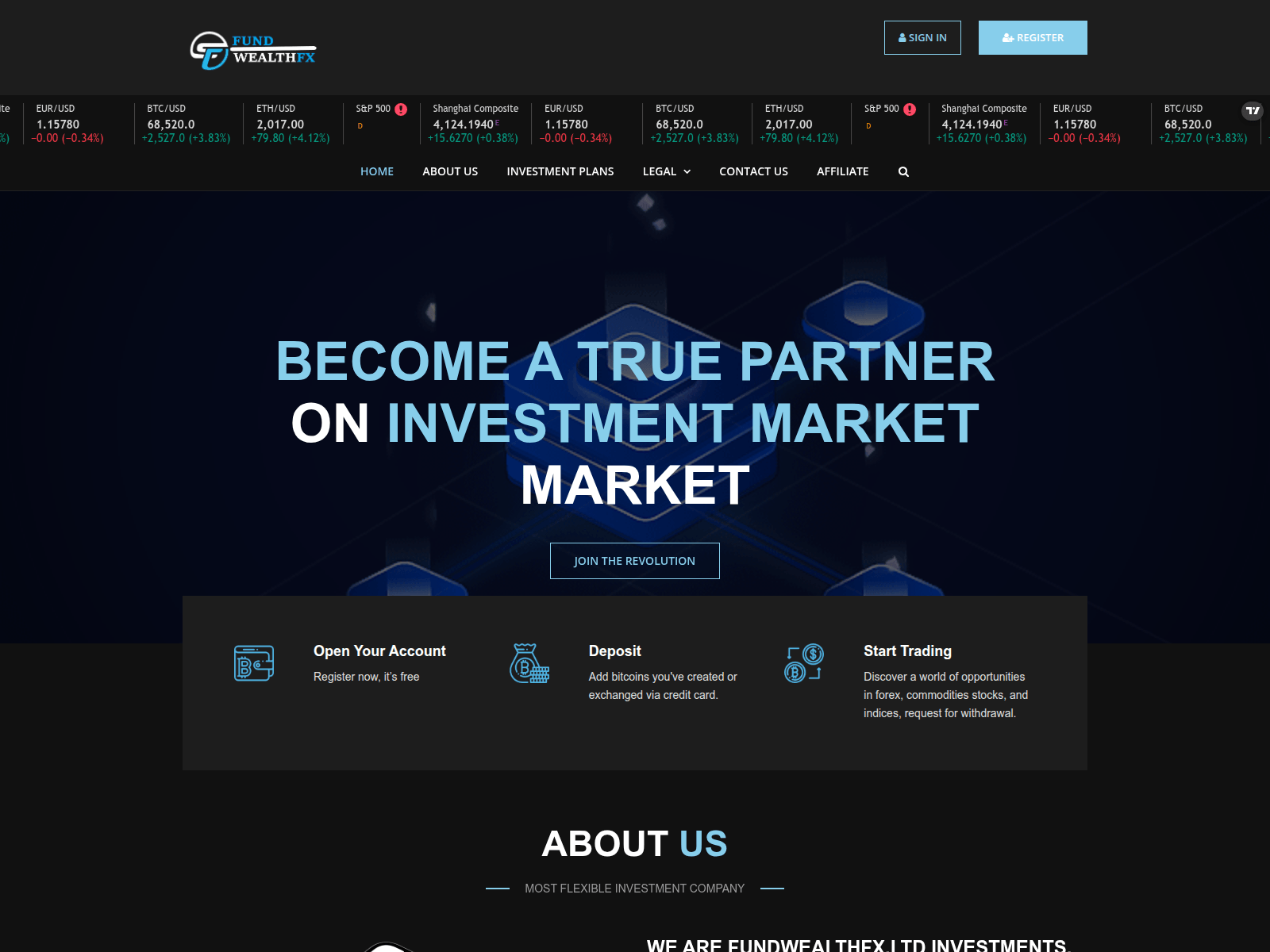 Screenshot of fundwealthfx.ltd