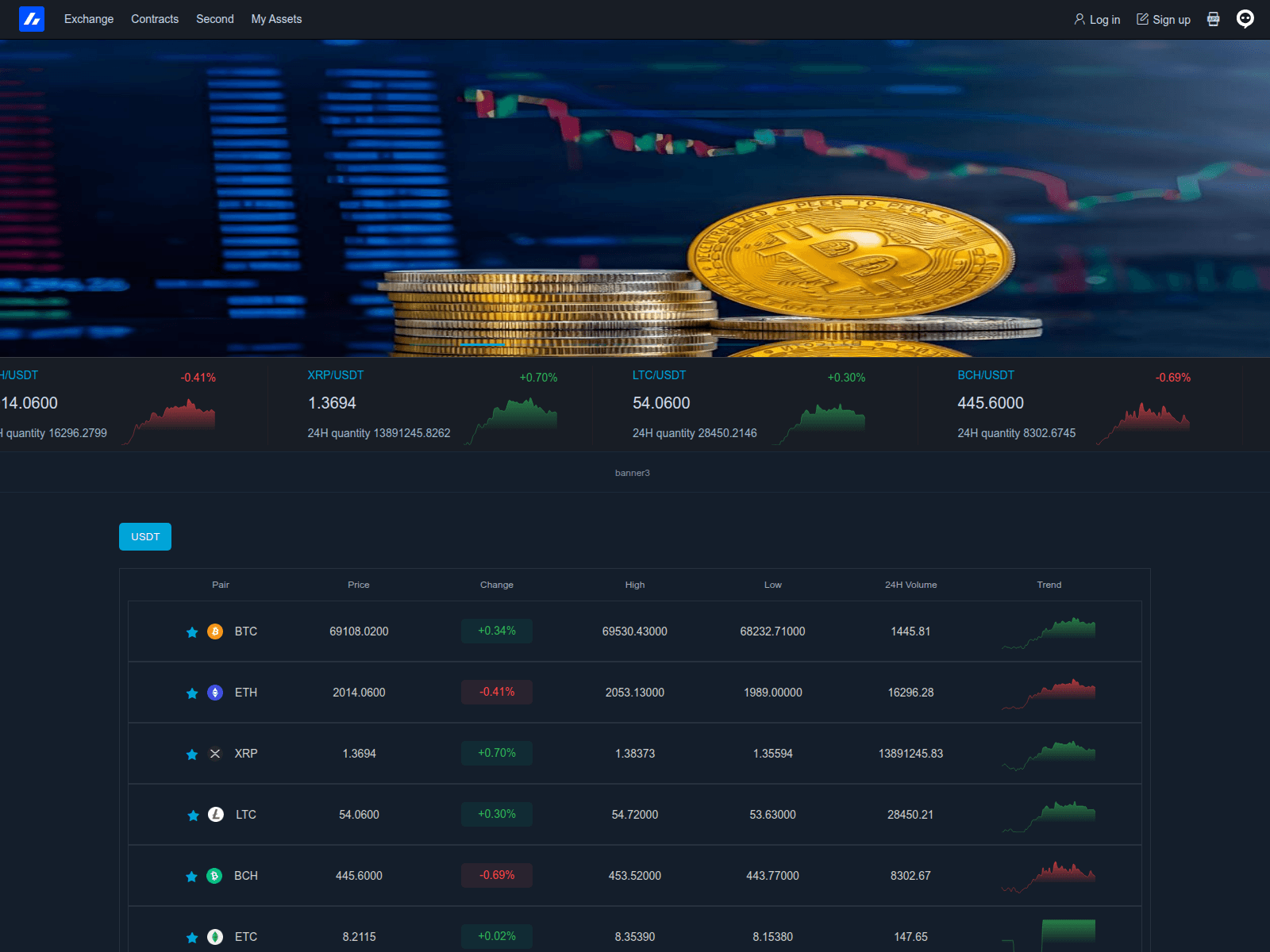Screenshot of dvo-us.com