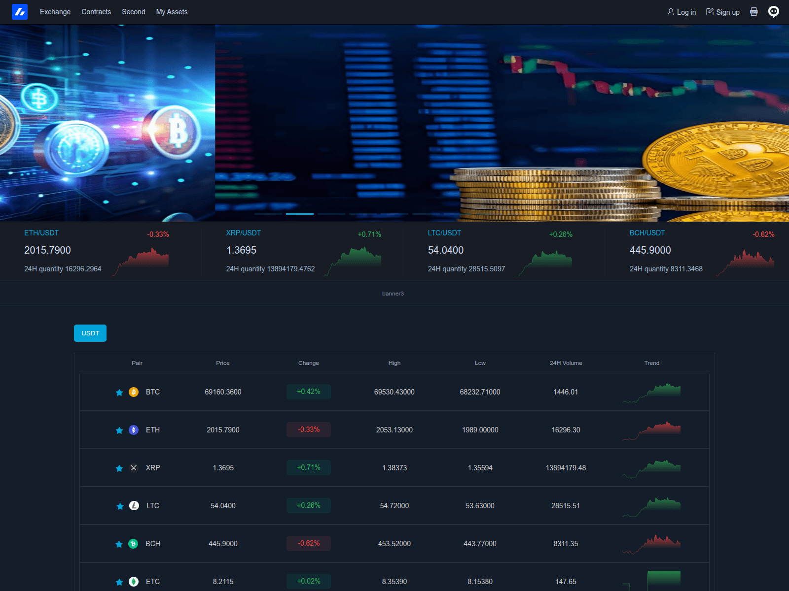 Screenshot of dvo-a.com