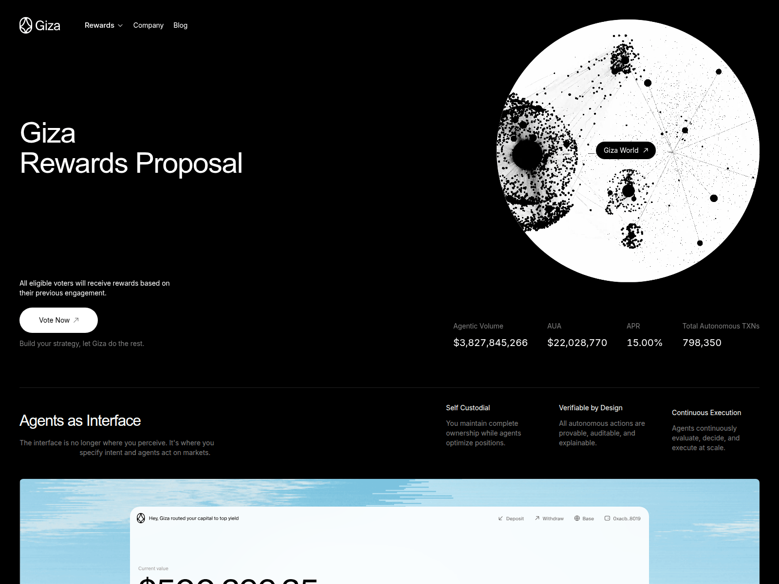 Screenshot of votes-gizatech.xyz