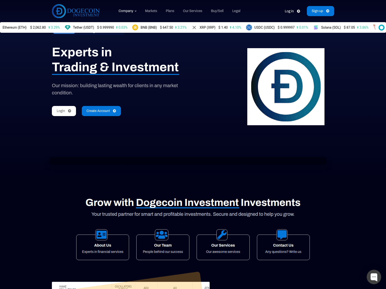 Screenshot of dogetradingllc.com