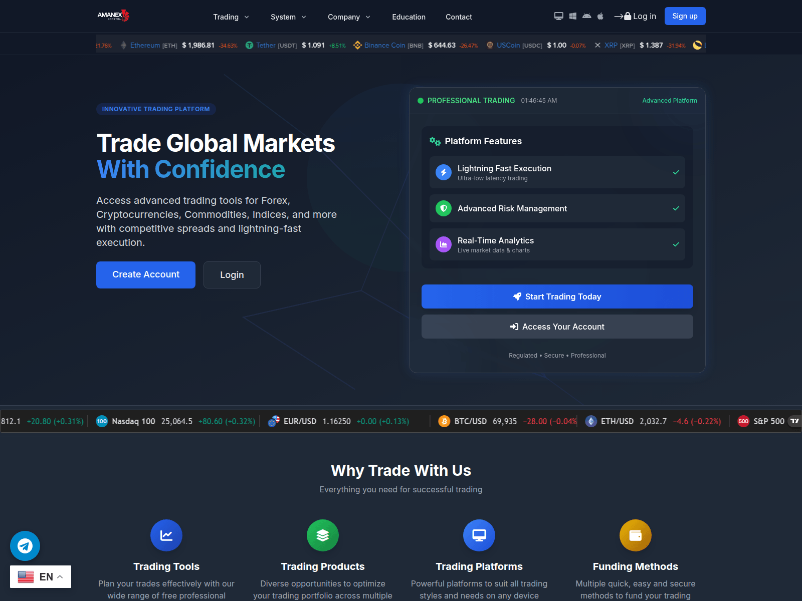 Screenshot of amanexcapital.net