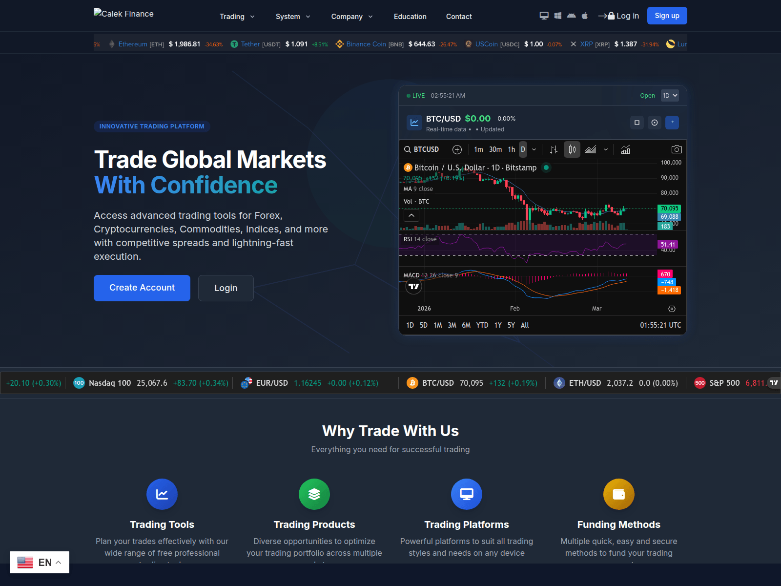 Screenshot of calekfinance.online