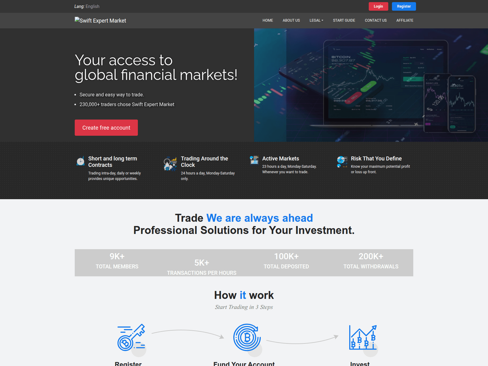 Screenshot of swiftmarketexpertservice.live
