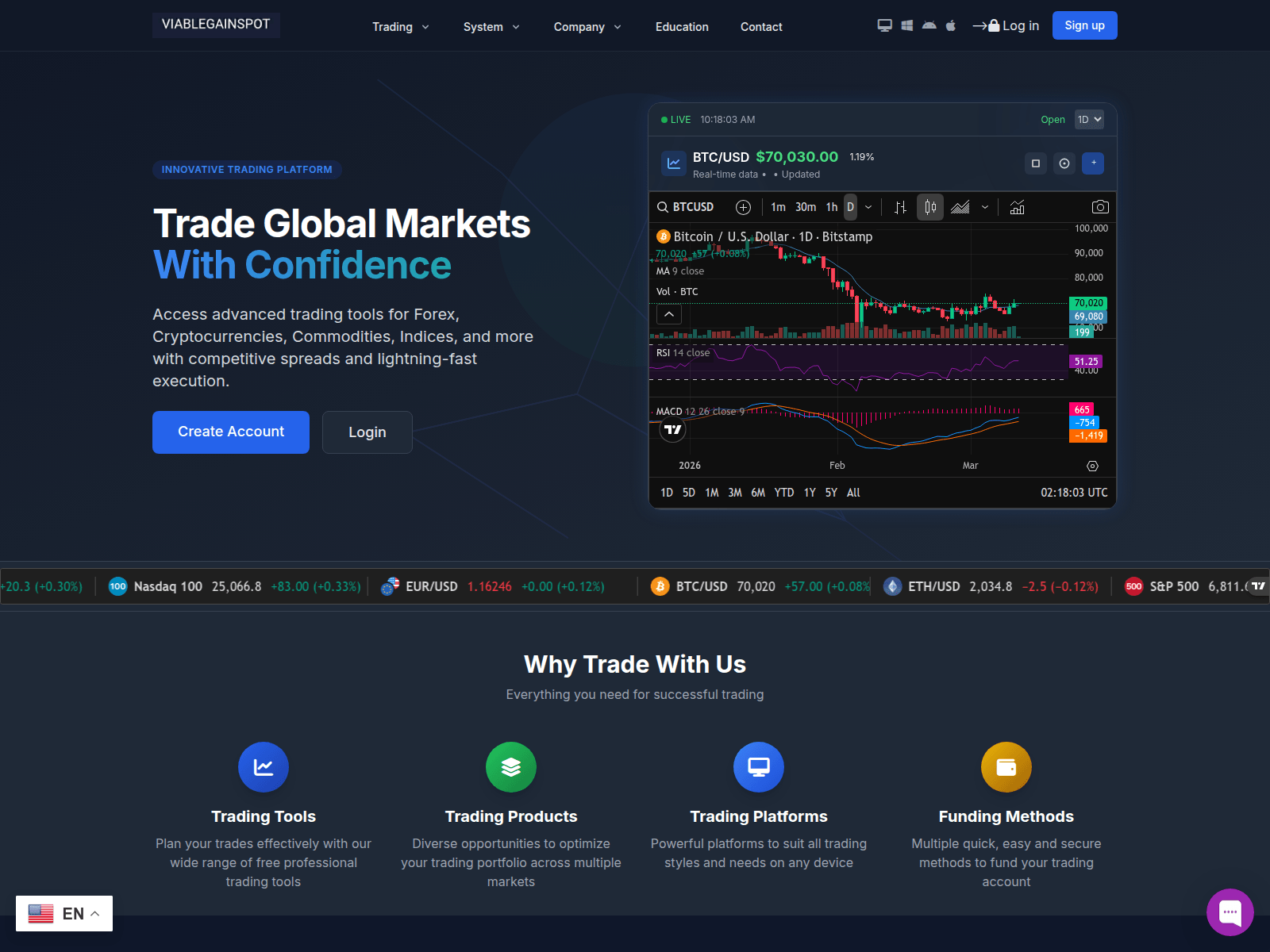 Screenshot of viablegainspot.live