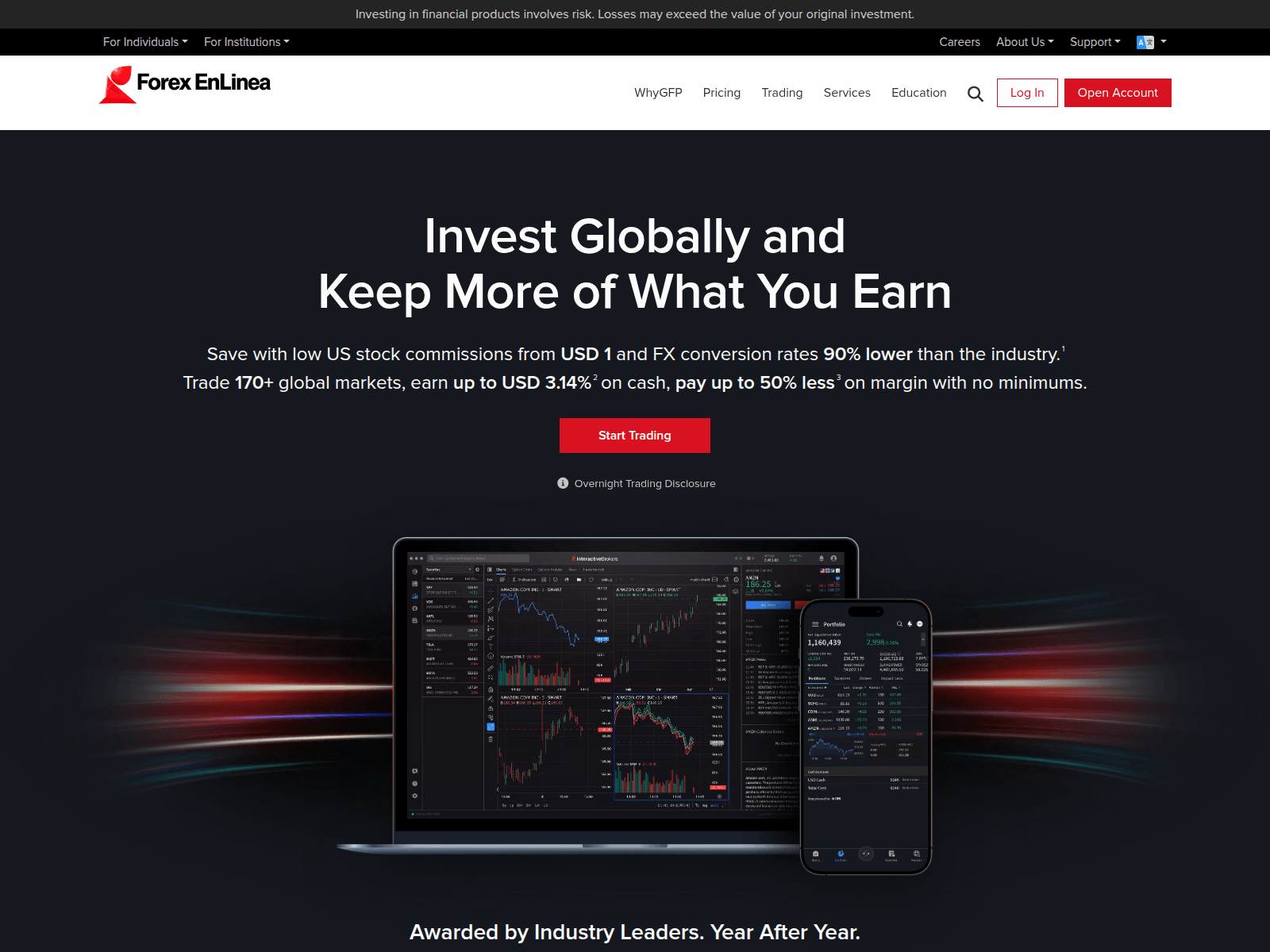 Screenshot of vipclientzone.com