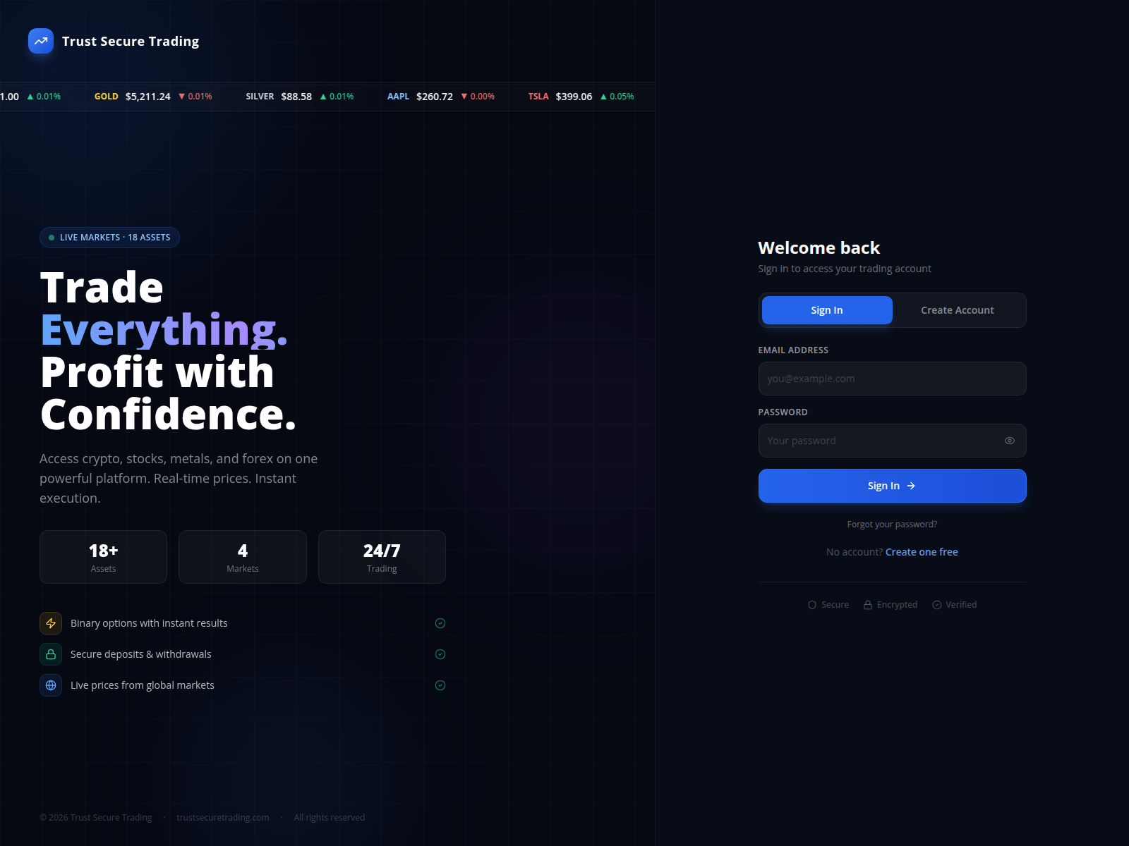 Screenshot of trustsecuretrading.com