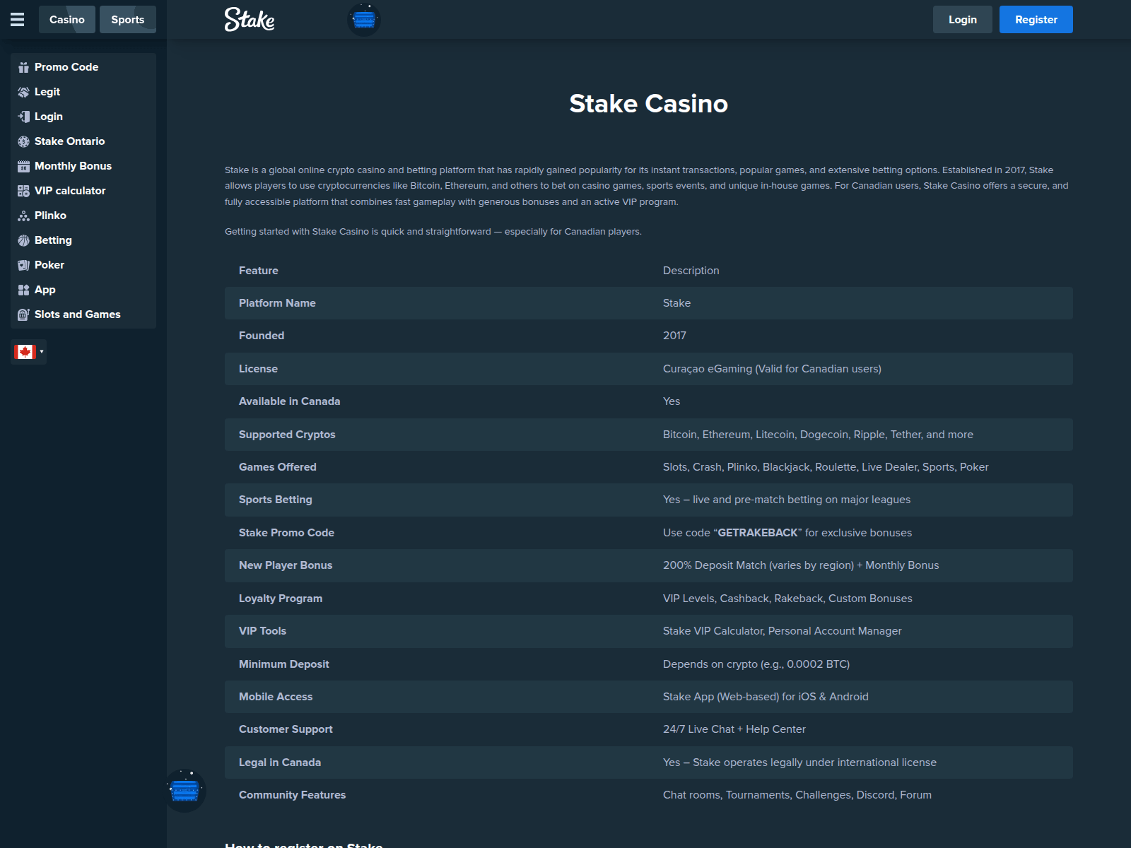 Screenshot of stakecasinocanada.ca
