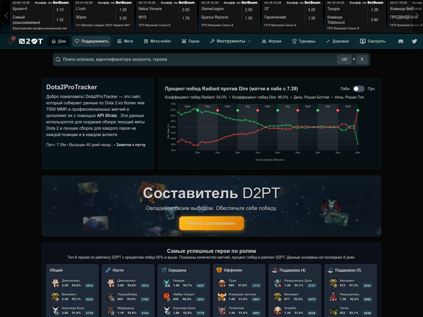 Screenshot of dota2protracker.org