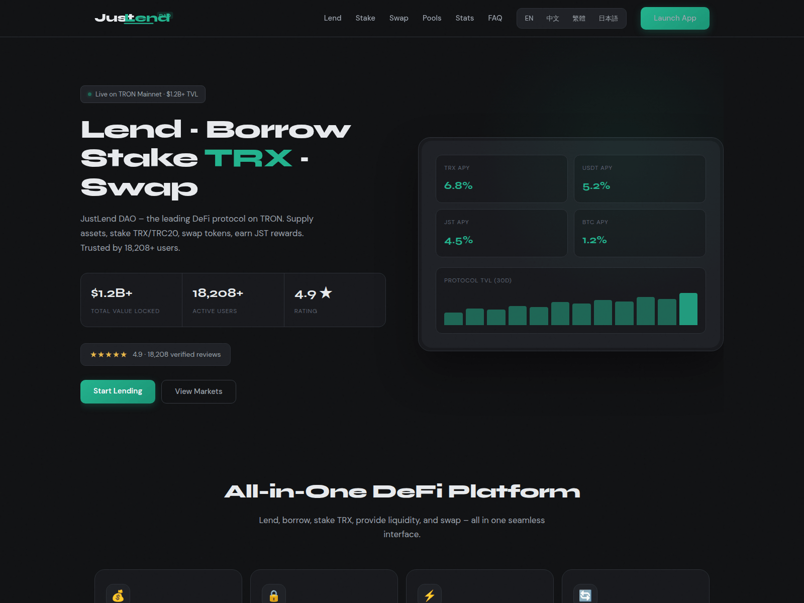 Screenshot of dapp-justlend.org