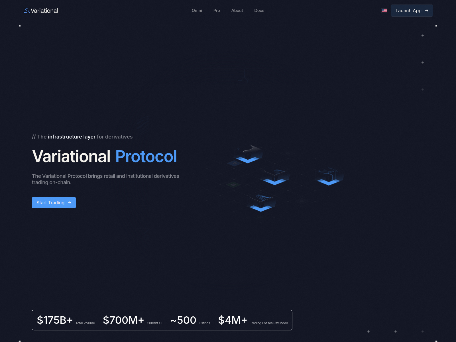 Forensic screenshot of variationalresearch.co