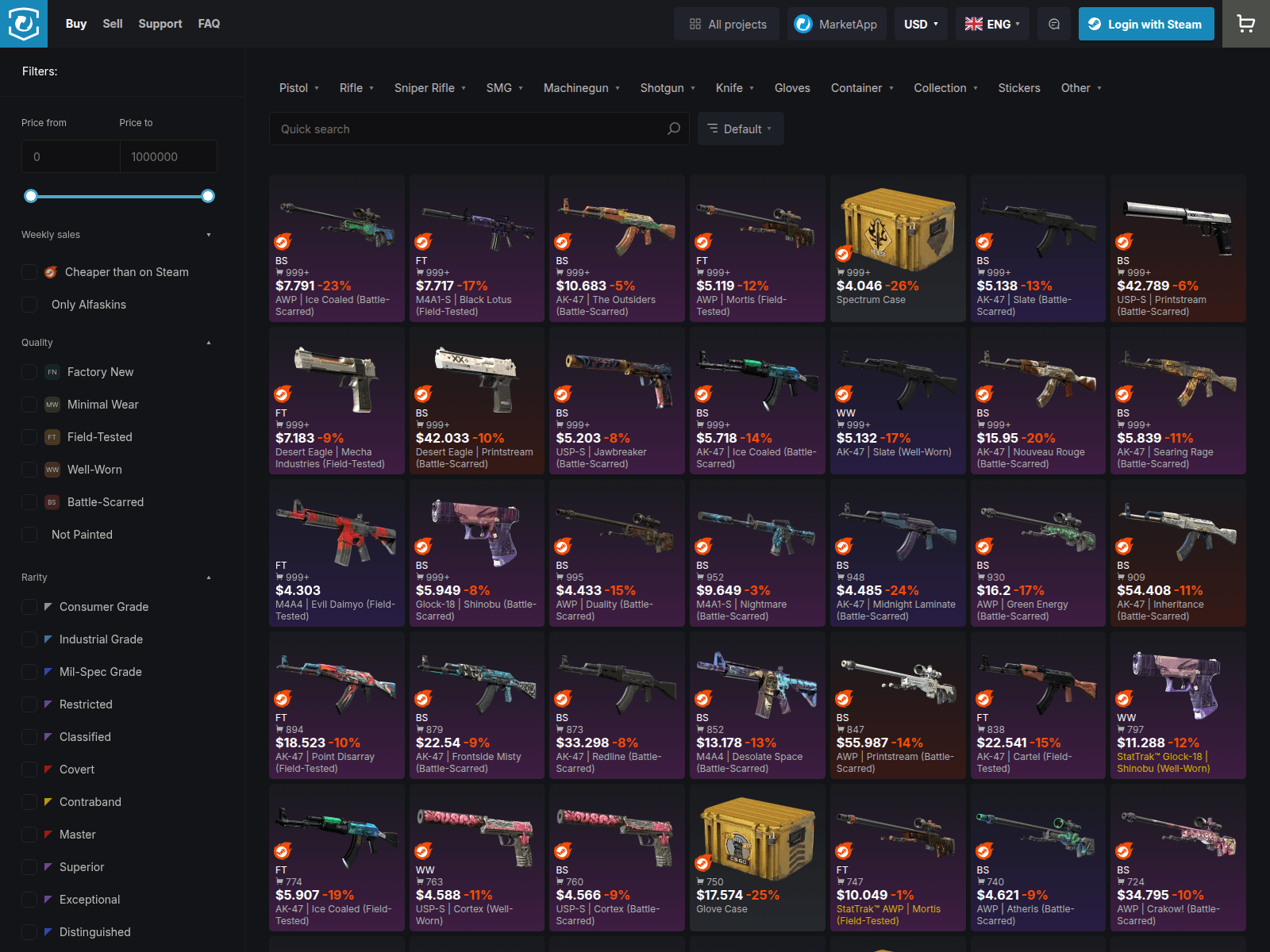 Forensic screenshot of cs2.market