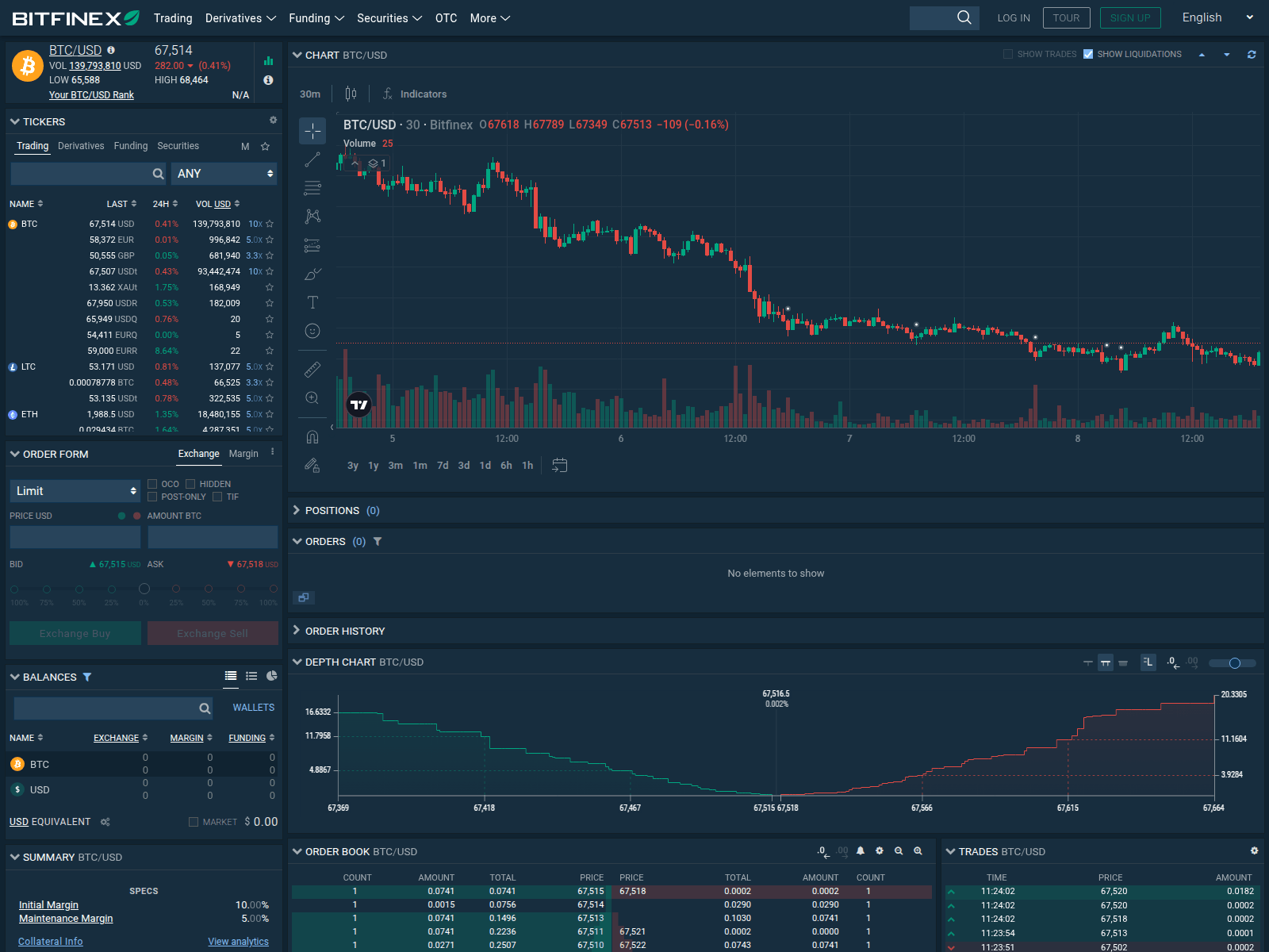 Screenshot of bitfinex.exchange