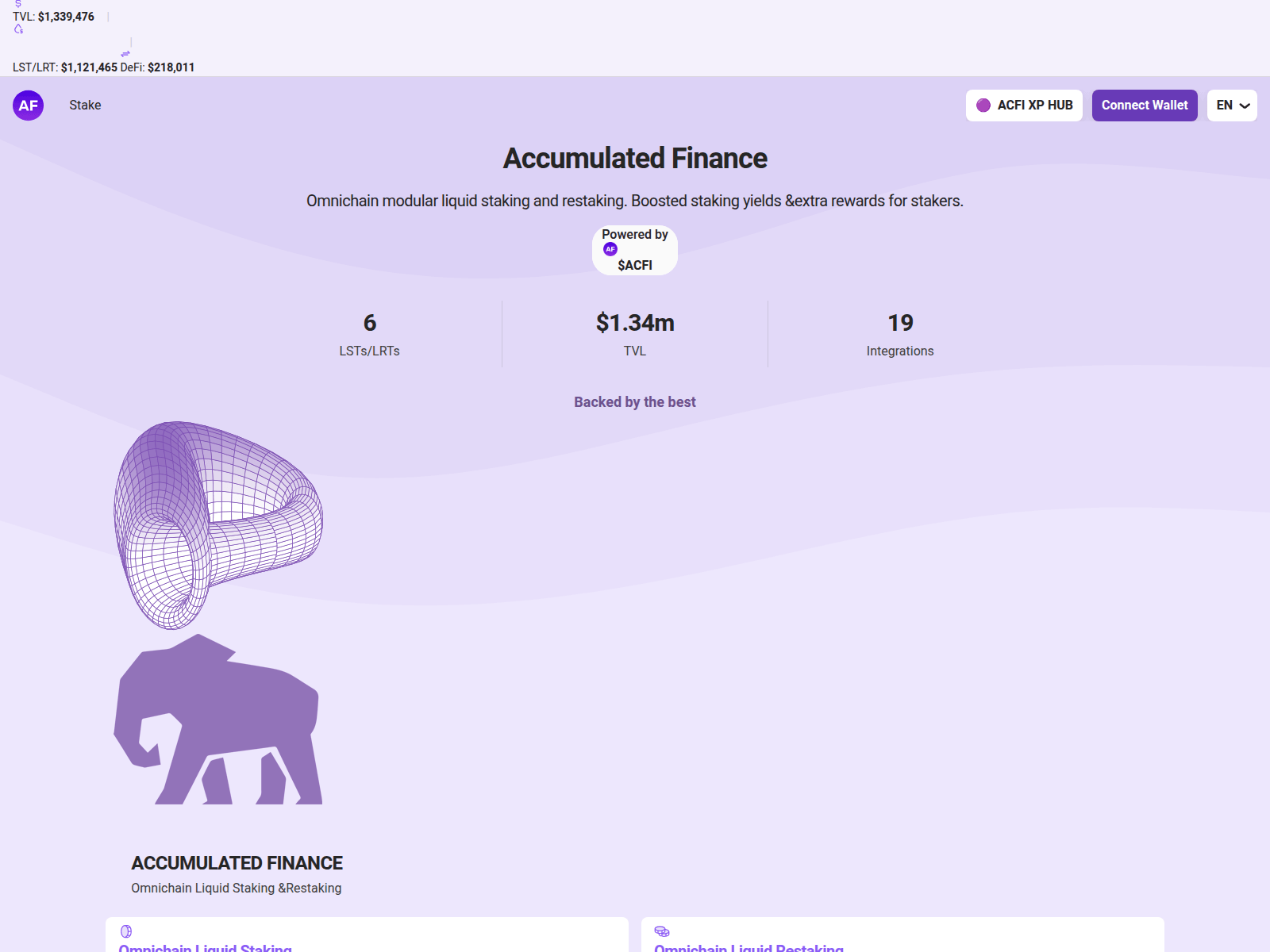 Screenshot of accurnulated.finance