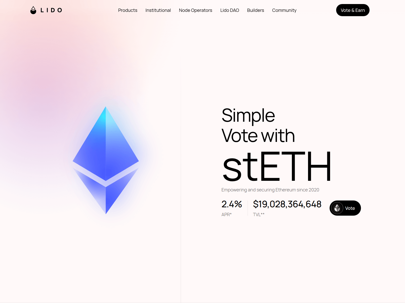 Forensic screenshot of votes-lidofinance.com