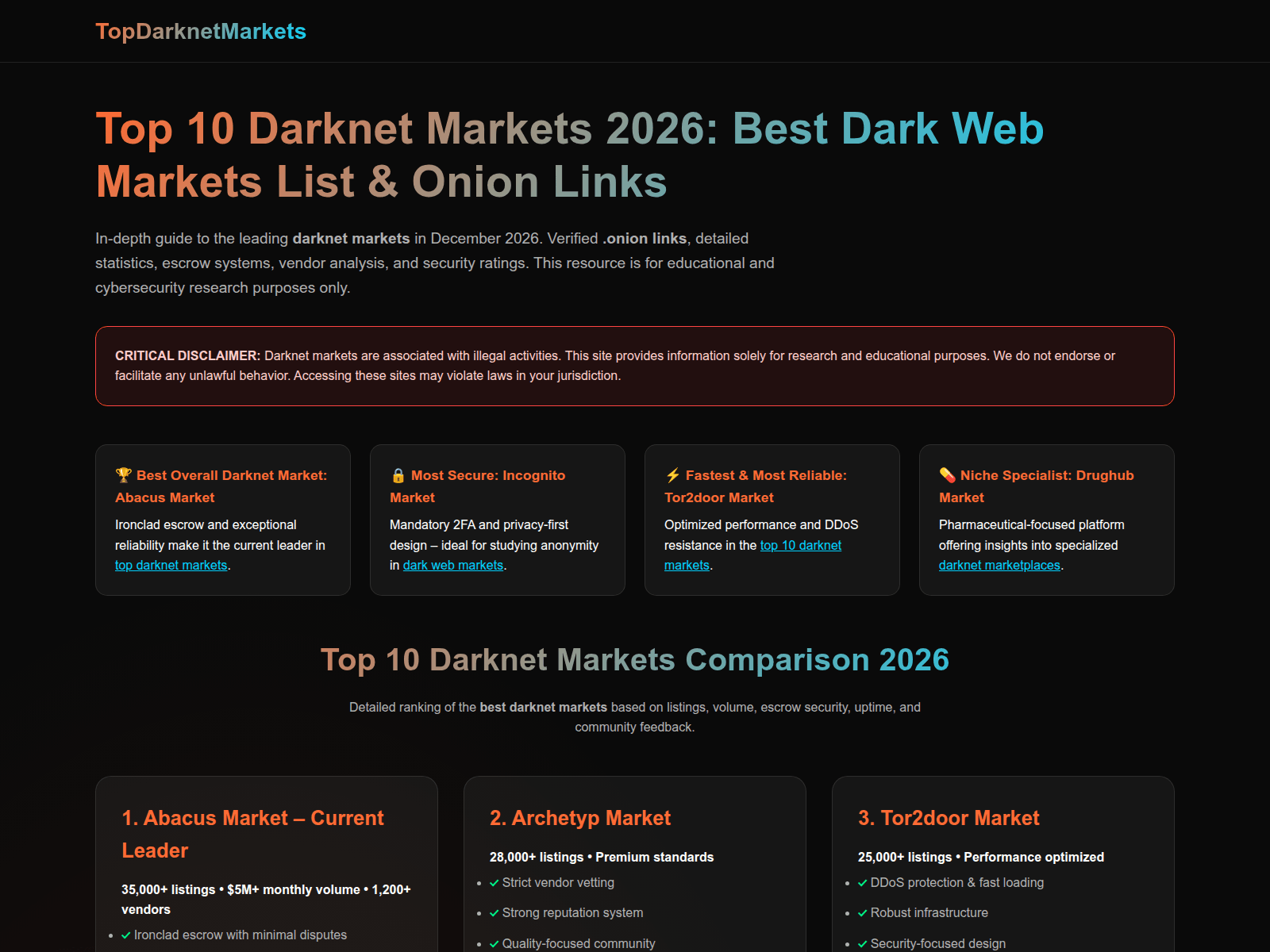 Screenshot of top-dm.info