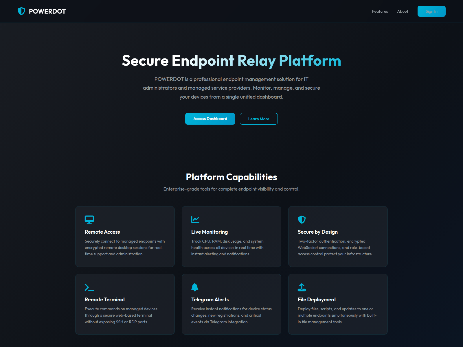 Screenshot of powerdoting.com