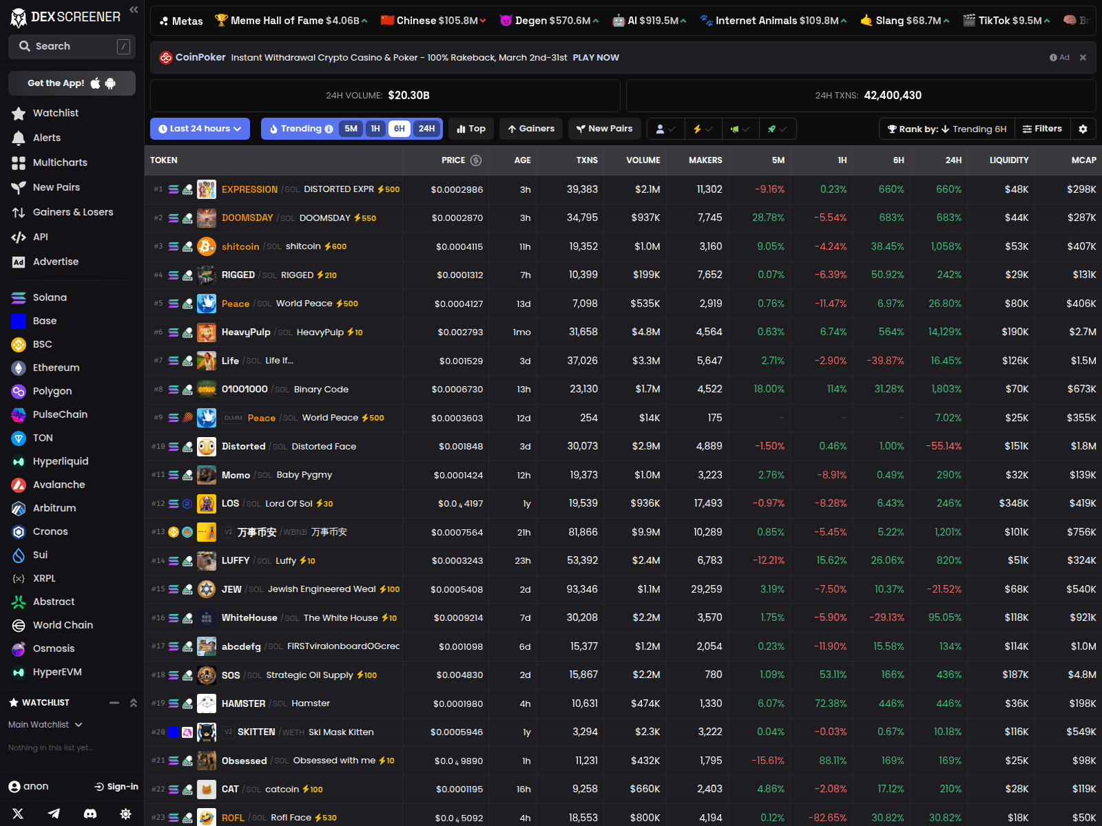 Screenshot of xn--dexscreenr-76a.com