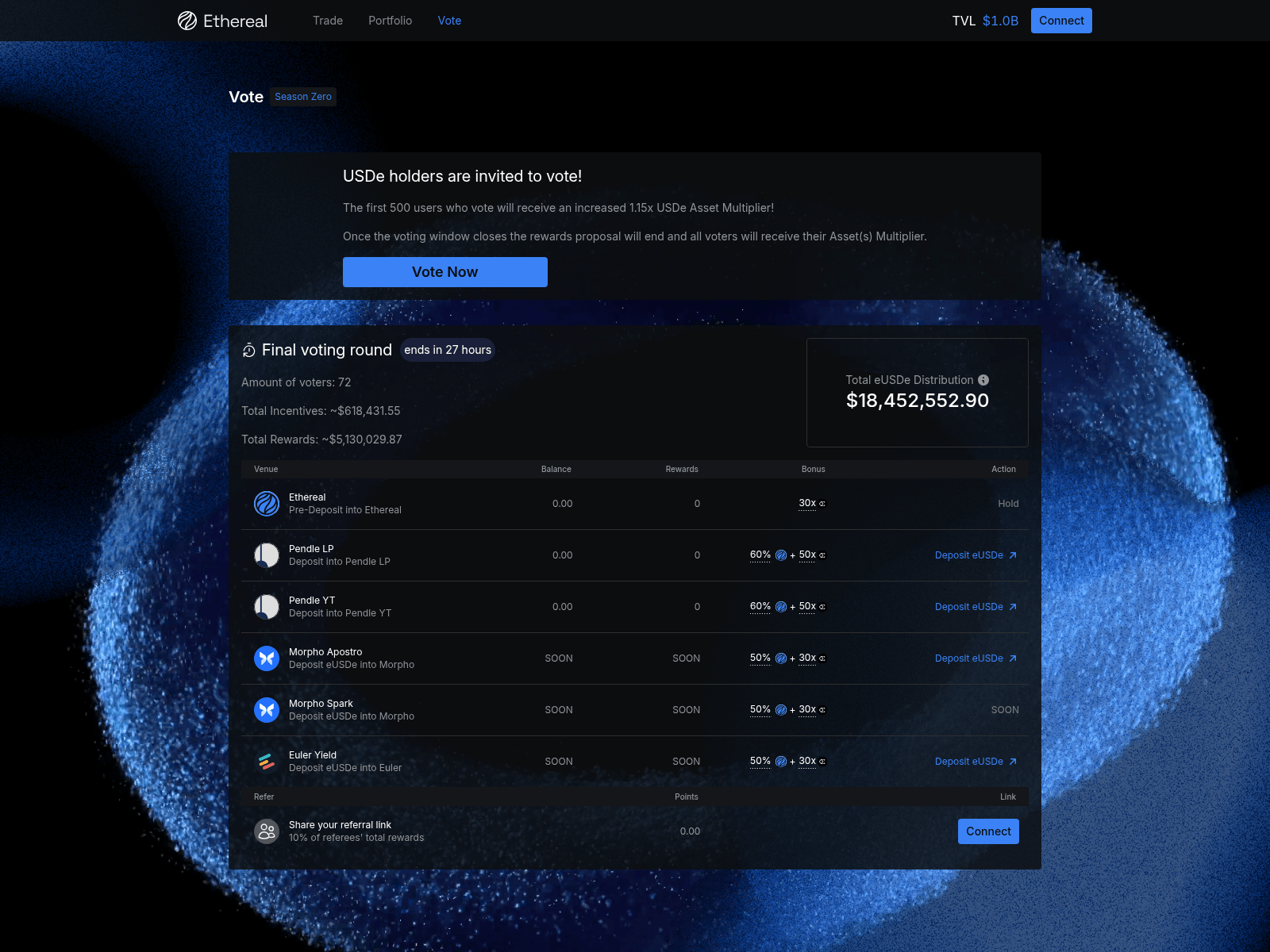 Forensic screenshot of votes-ethereal.com