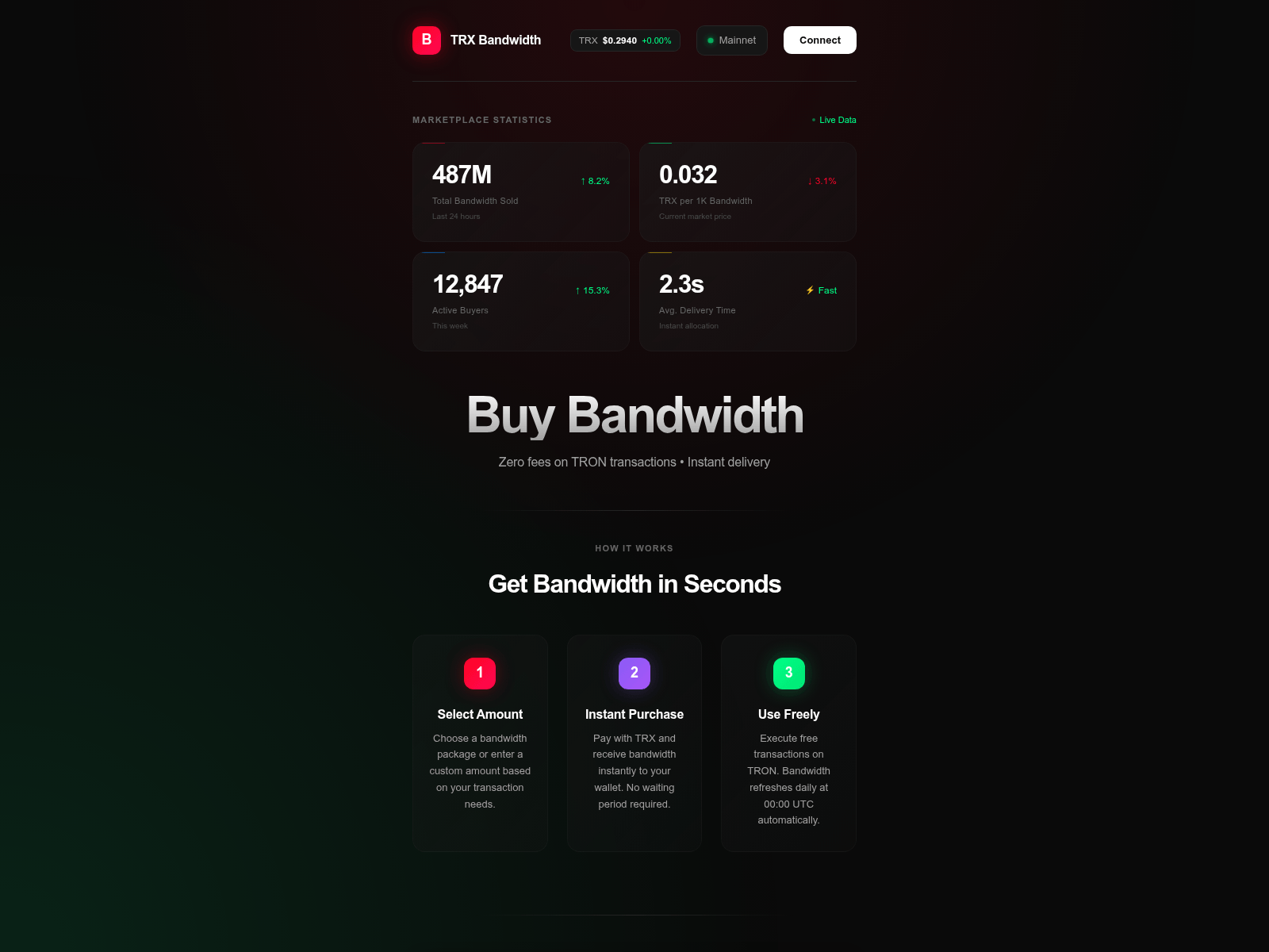 Forensic screenshot of orangerosehamburg.com