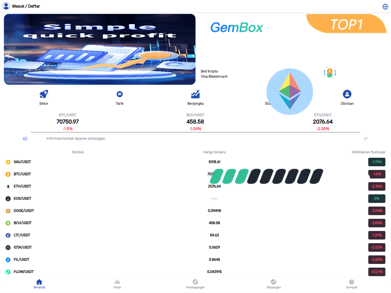 Screenshot of cooinbasse.com