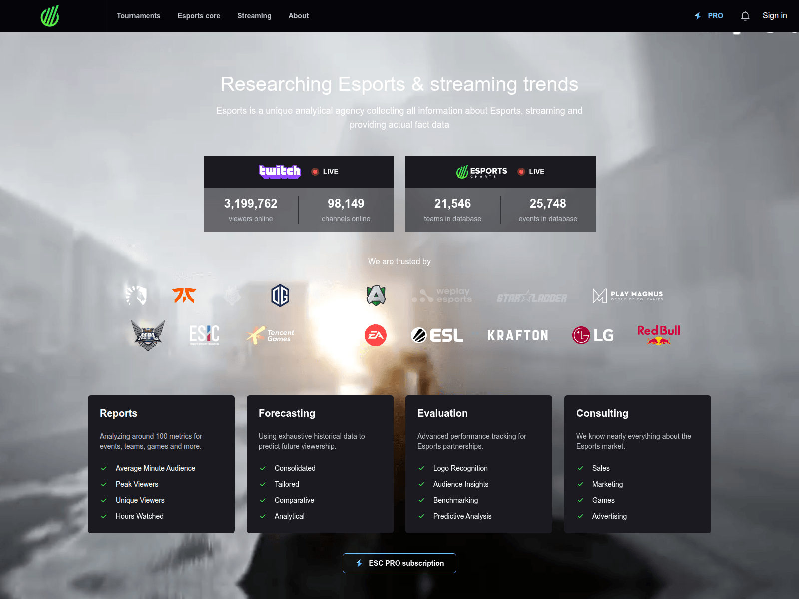 Screenshot of hardgg.pro