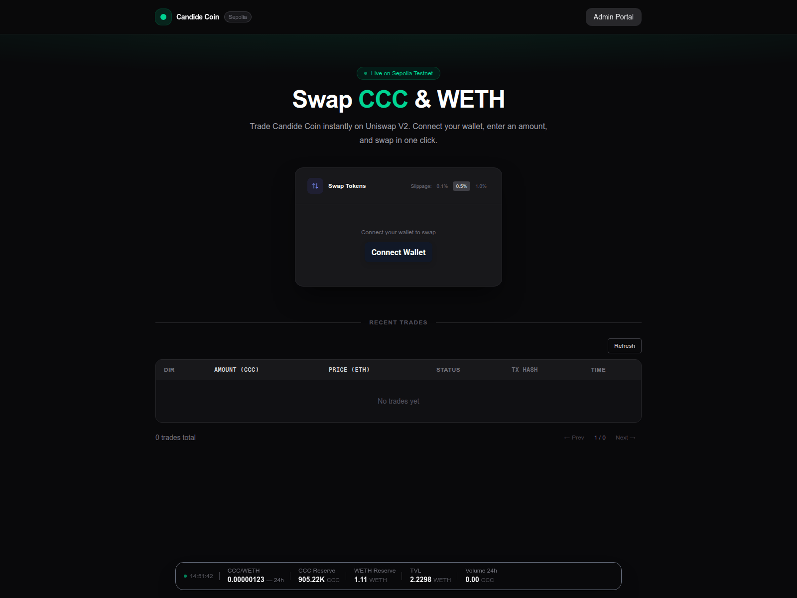Forensic screenshot of ccc-uniswap-bot.candidecoin.com