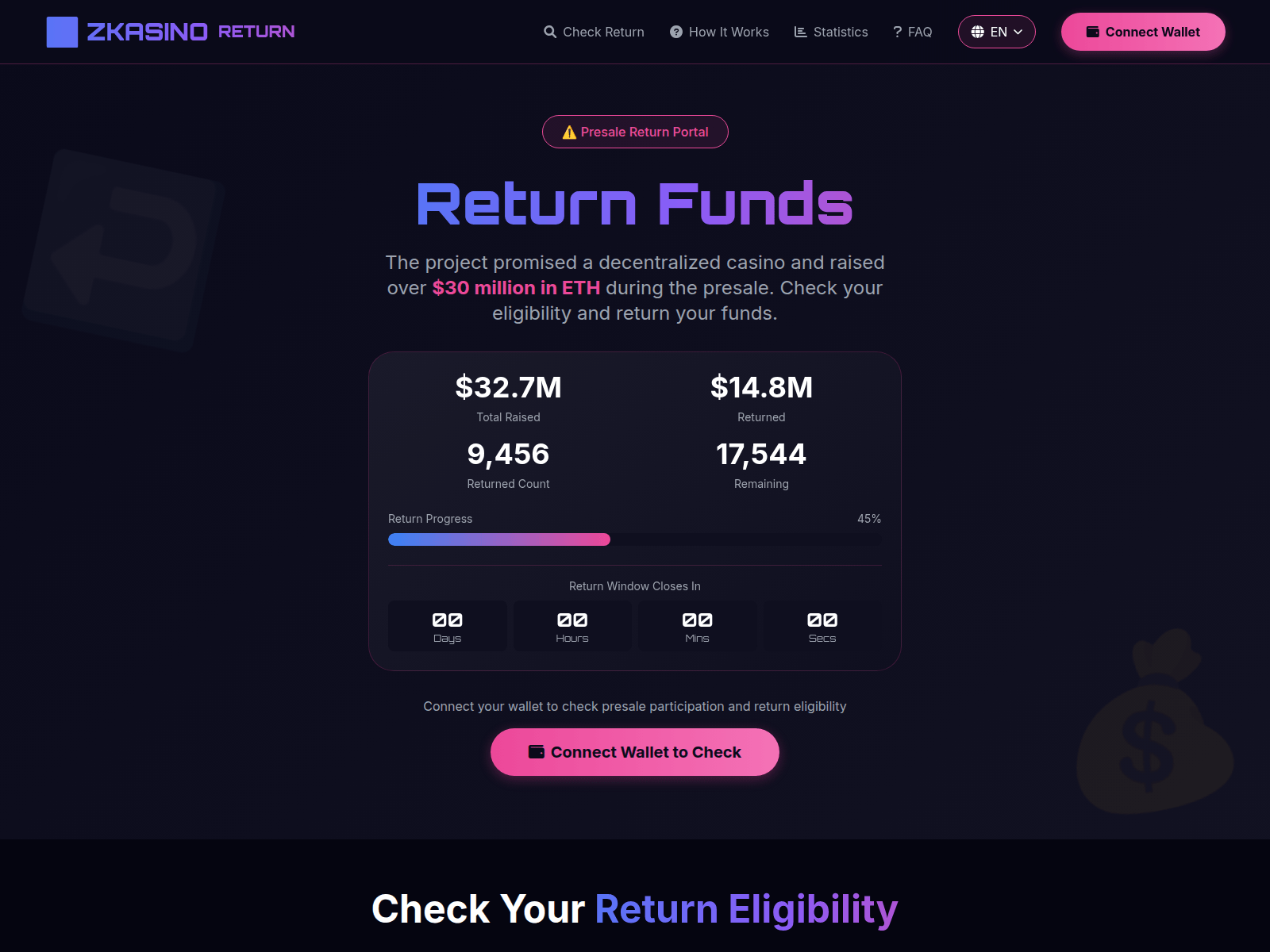 Forensic screenshot of return.zkazino.io