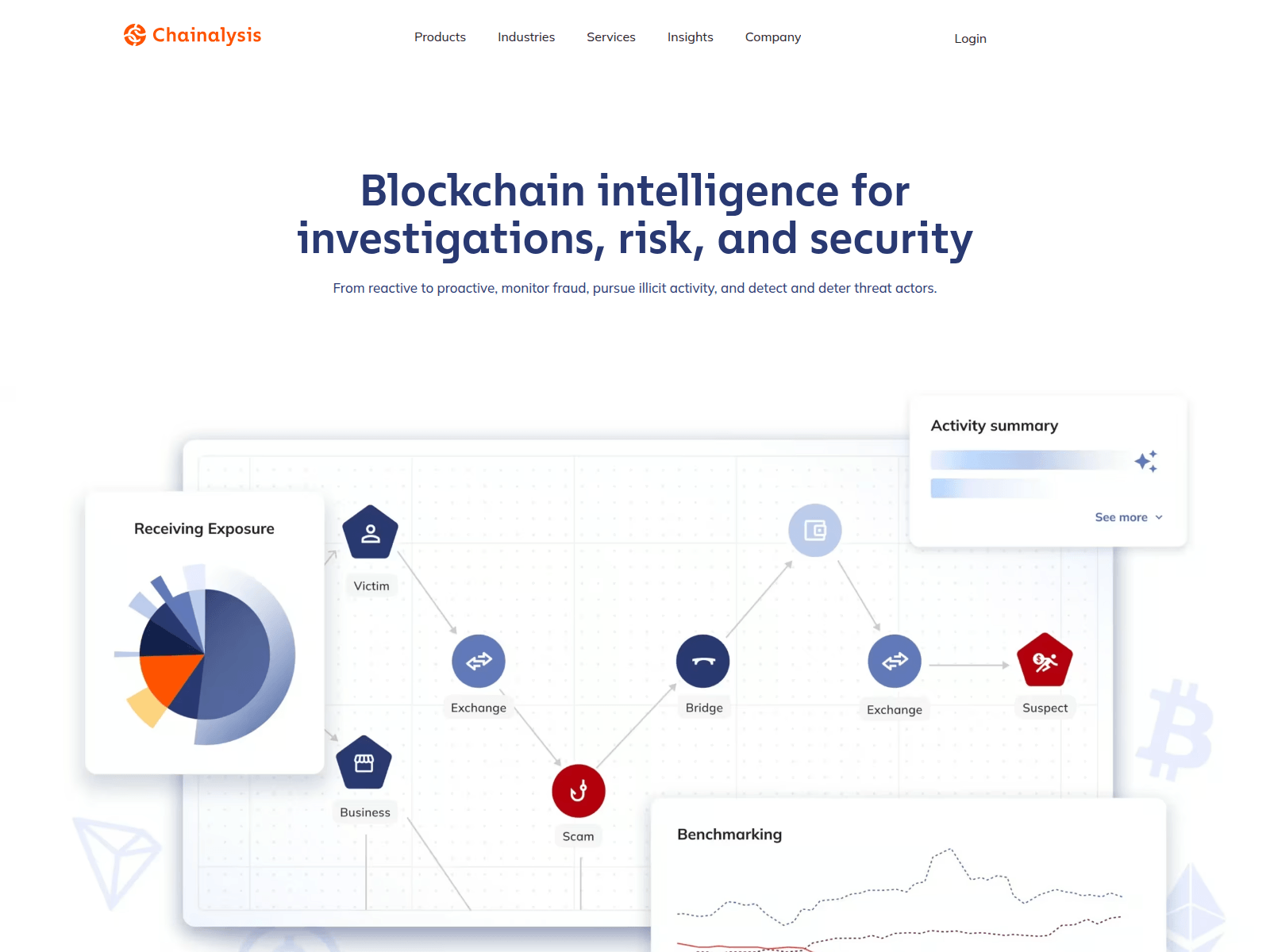 Forensic screenshot of chainanalys.com