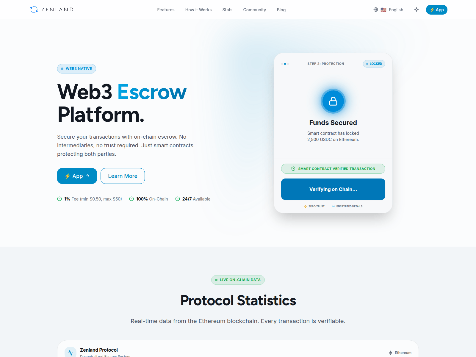 Forensic screenshot of zenland.trade