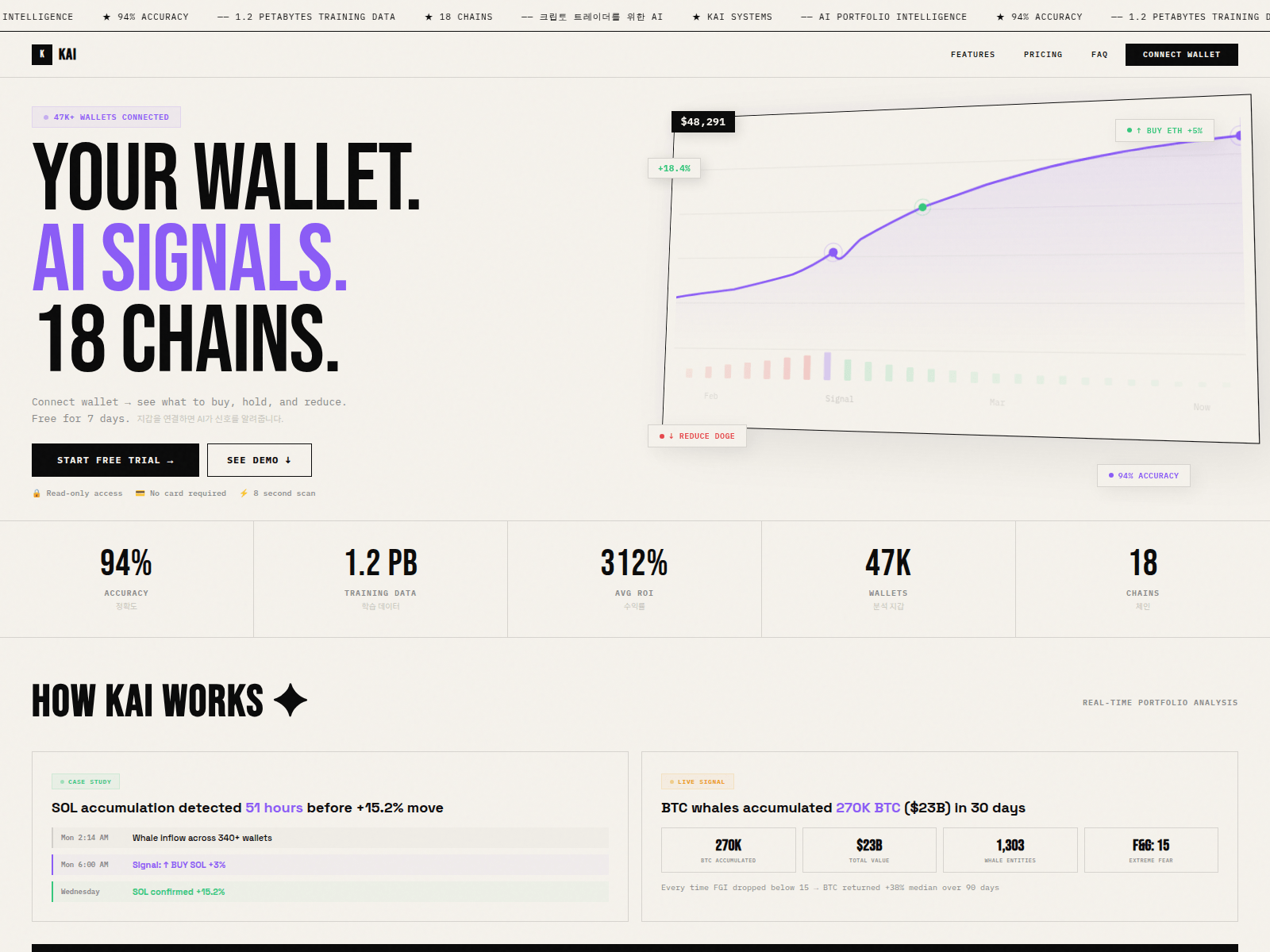Forensic screenshot of kai-systems.cfd