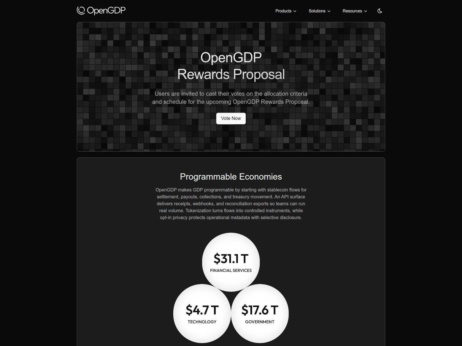 Screenshot of votes-opengdp.com