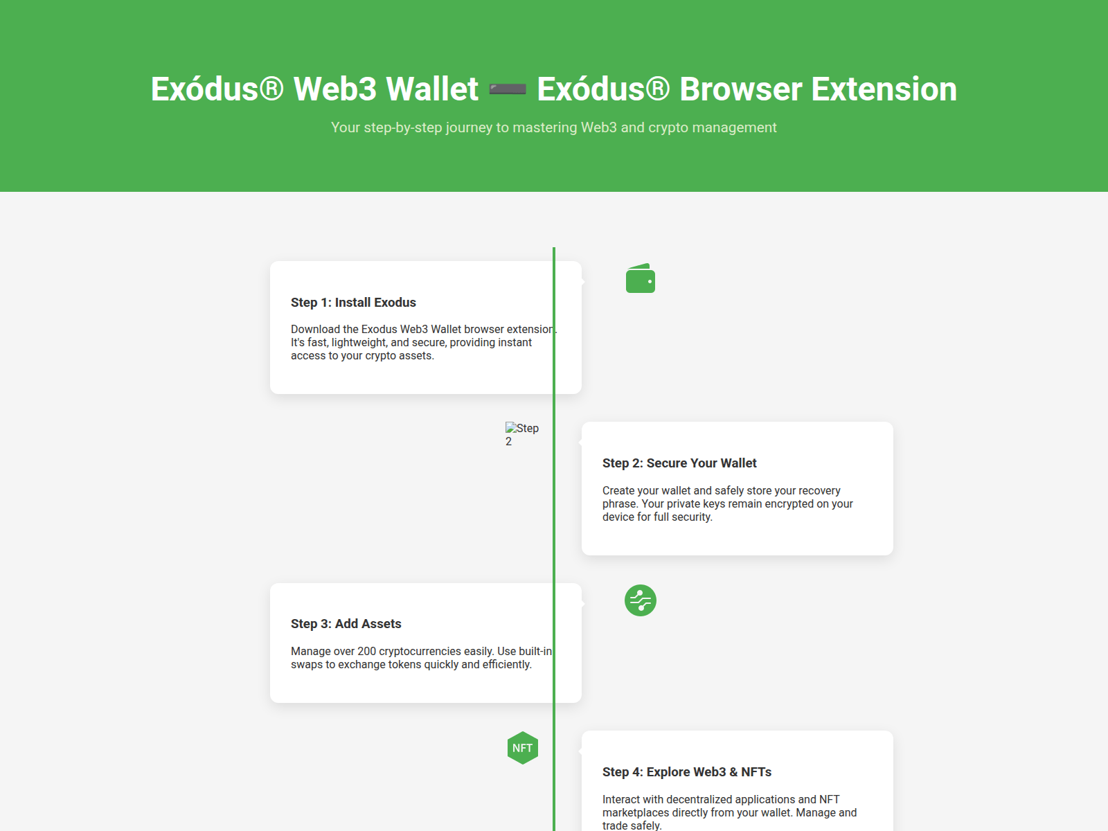 Forensic screenshot of us-ekodus-doc.pages.dev