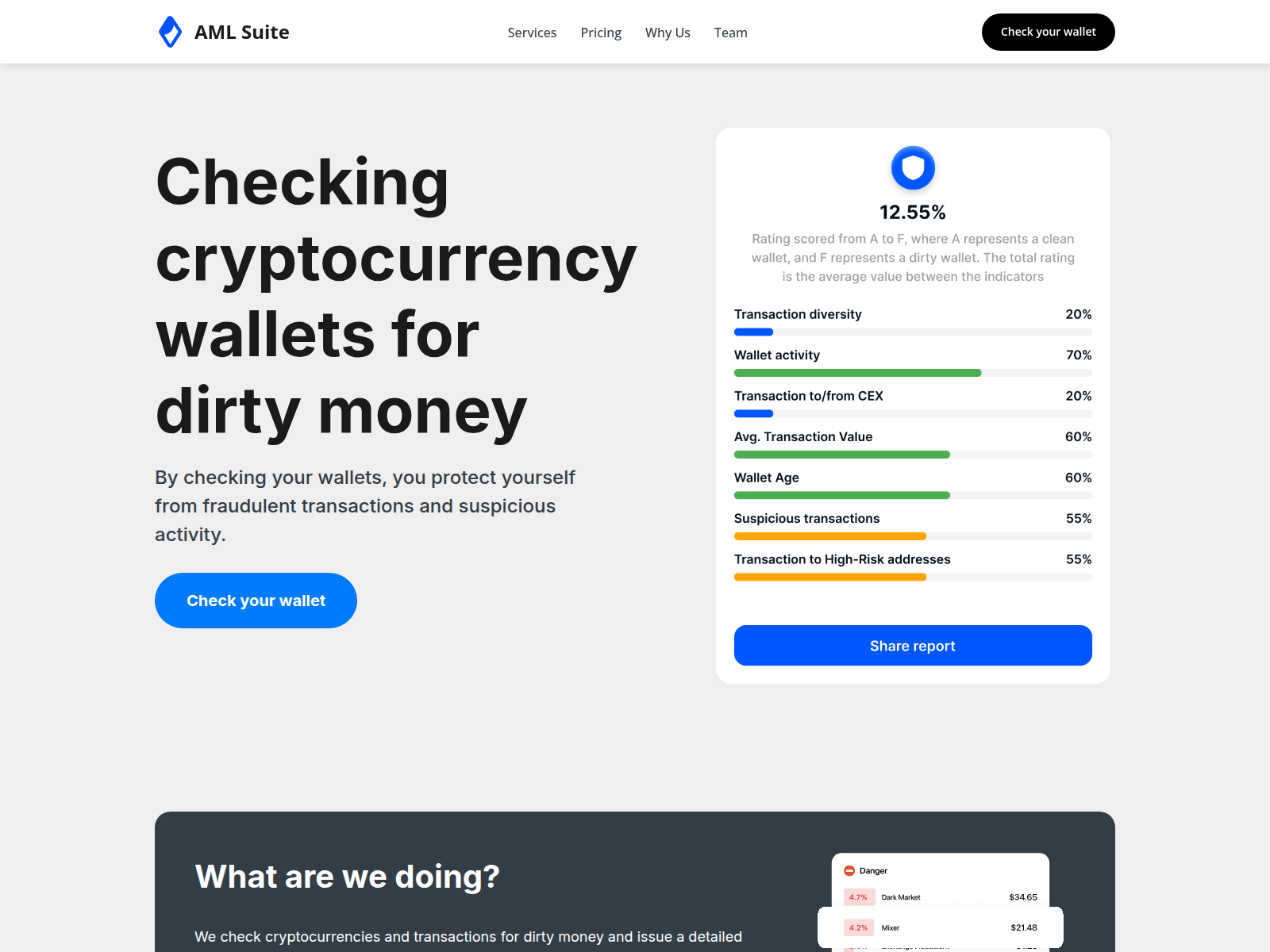 Screenshot of aml.amlguarder.io